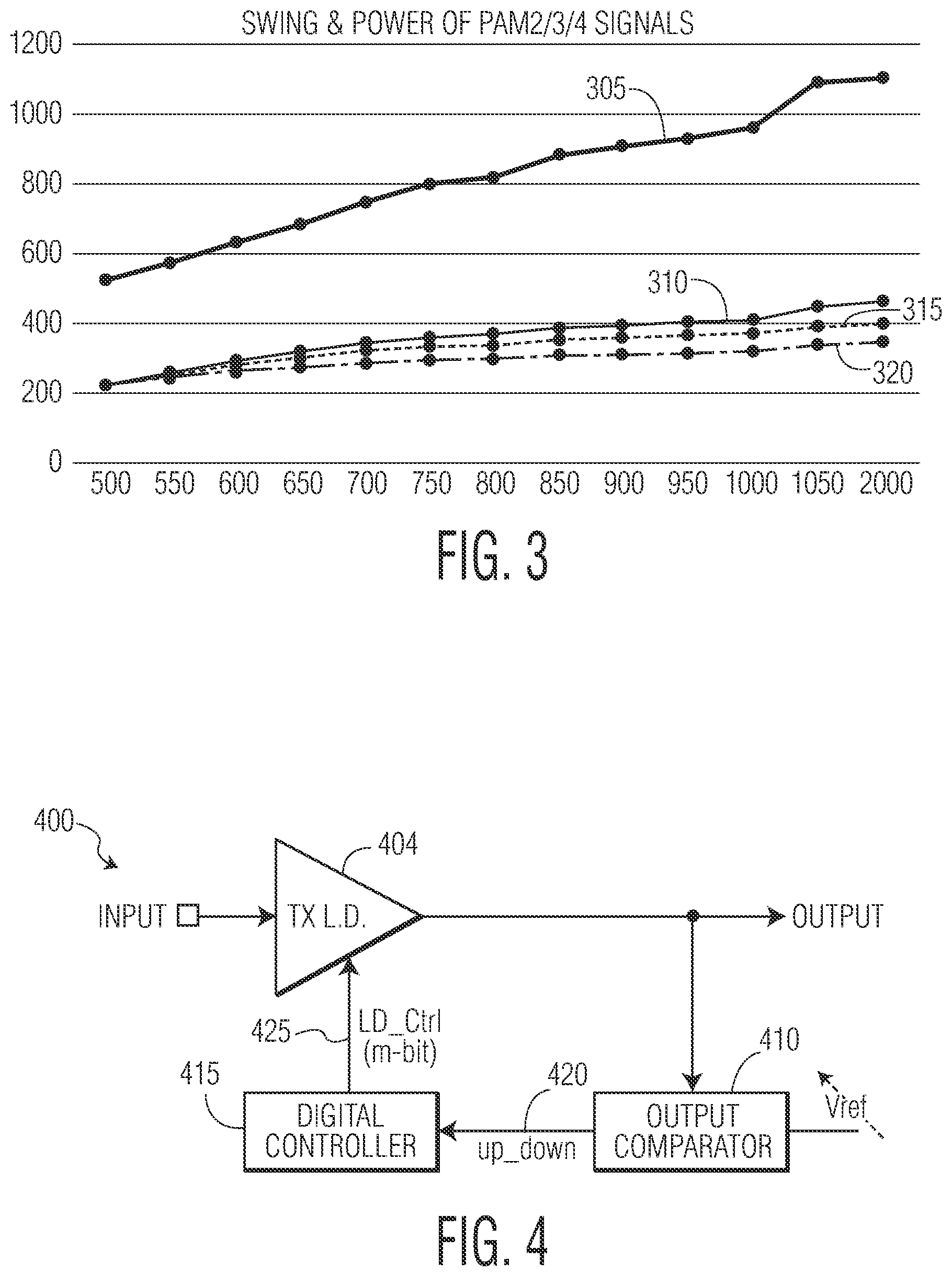 Patent US11784857 Figure 2 – Adaptive linear drivers