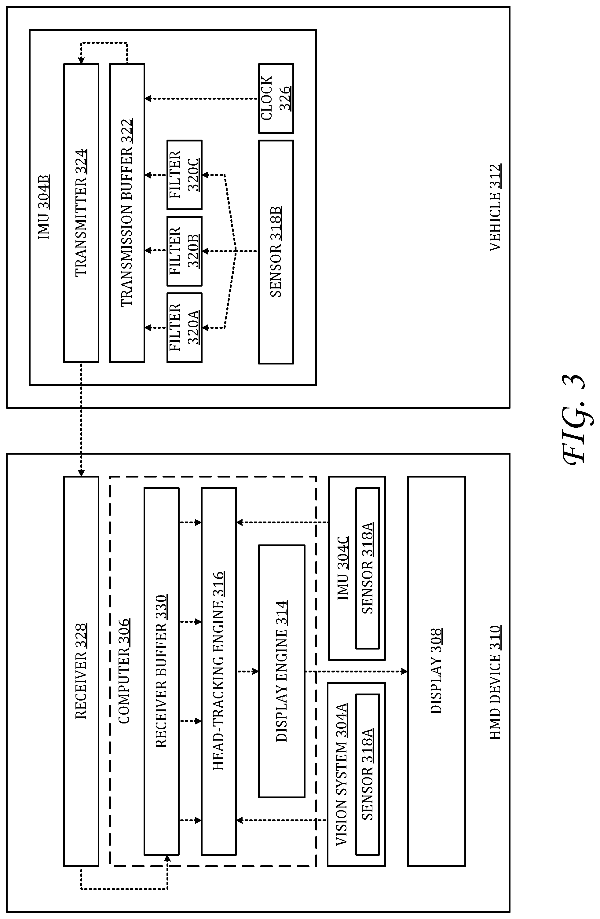 Patent US11784858 Figure 2 – Coordinated communication in an electronic system