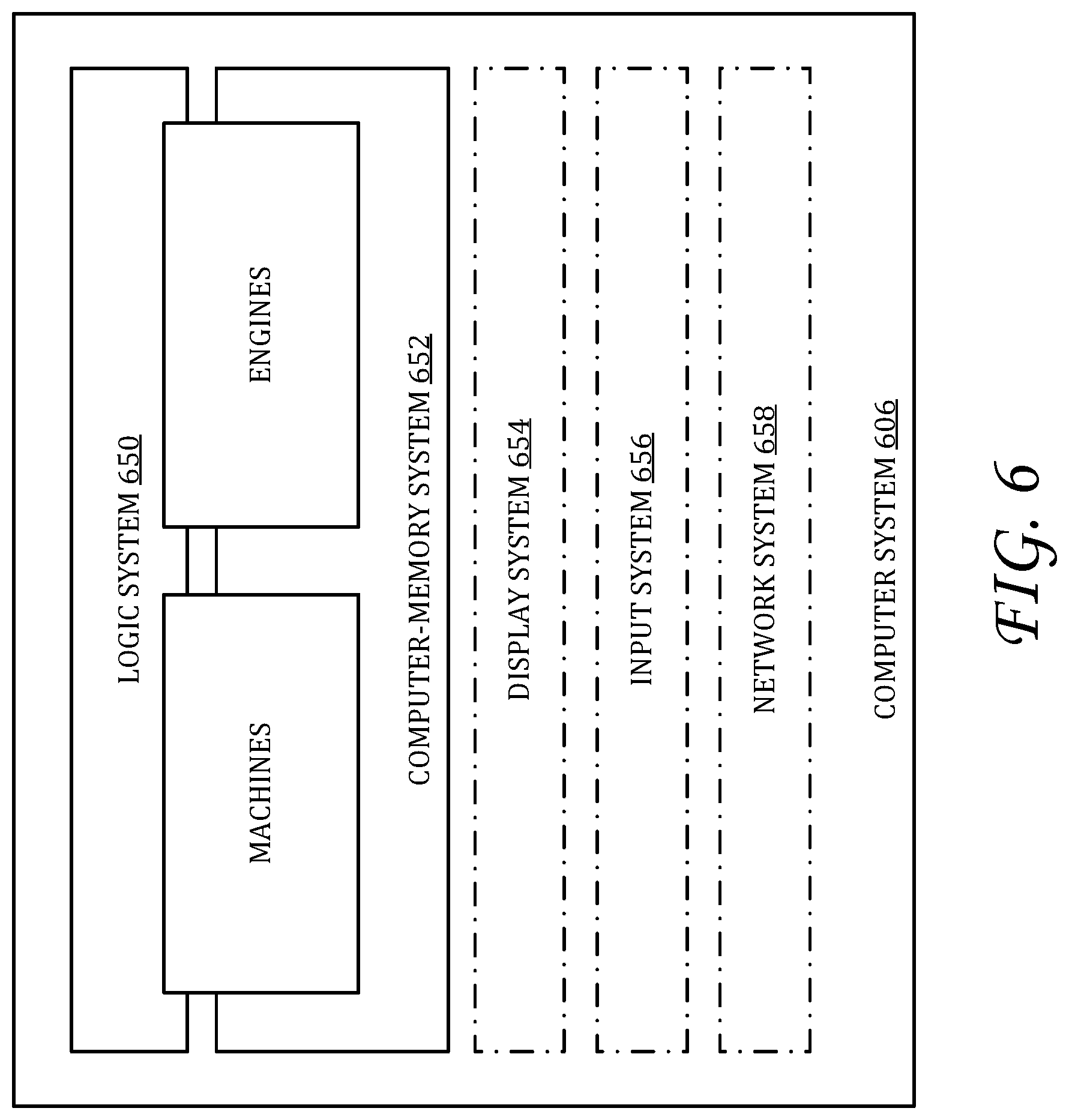 Patent US11784858 Figure 5 – Coordinated communication in an electronic system