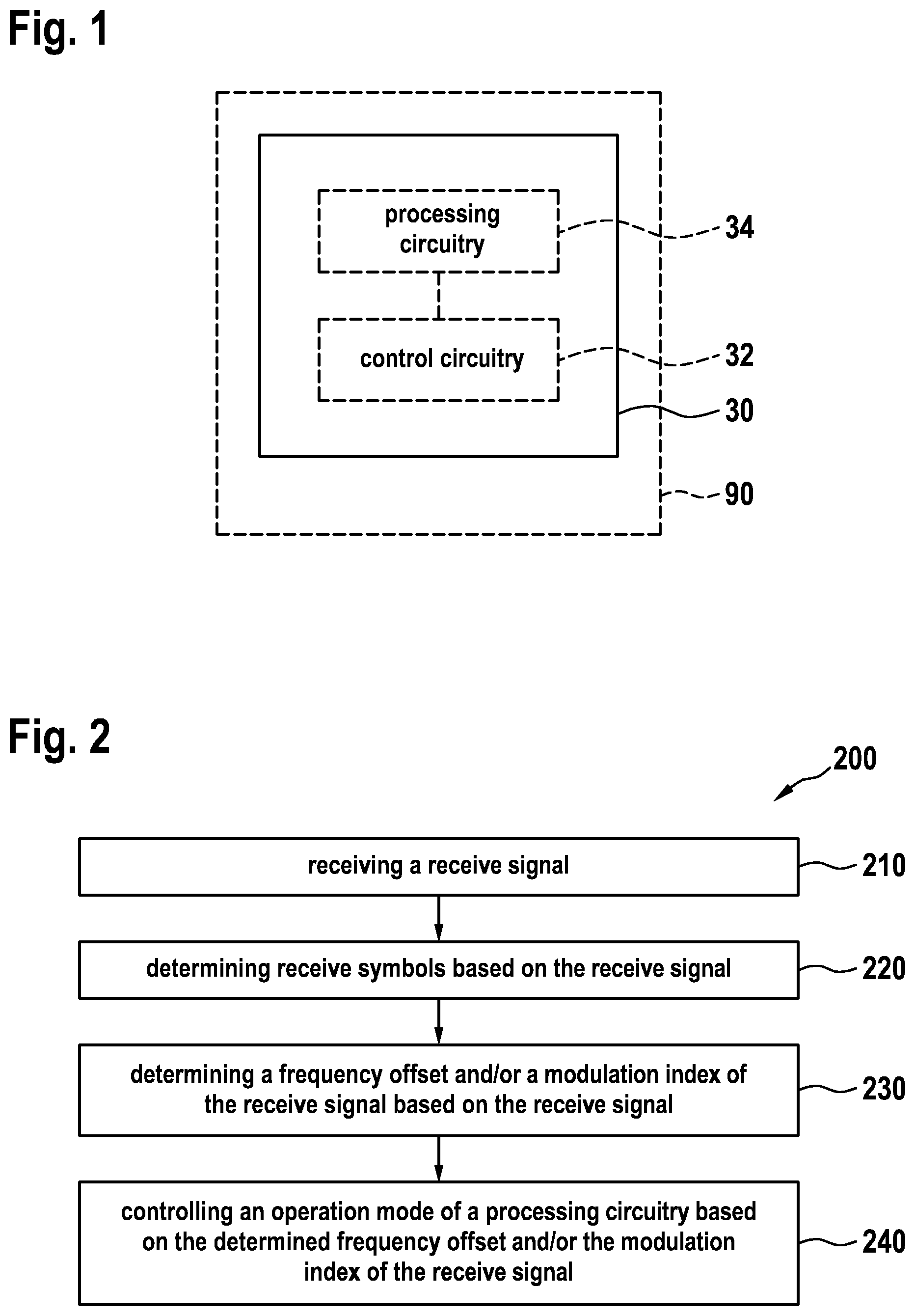 Patent US11784859 Figure 1 – Bluetooth receiver, electronic device and method for a Bluetooth receiver