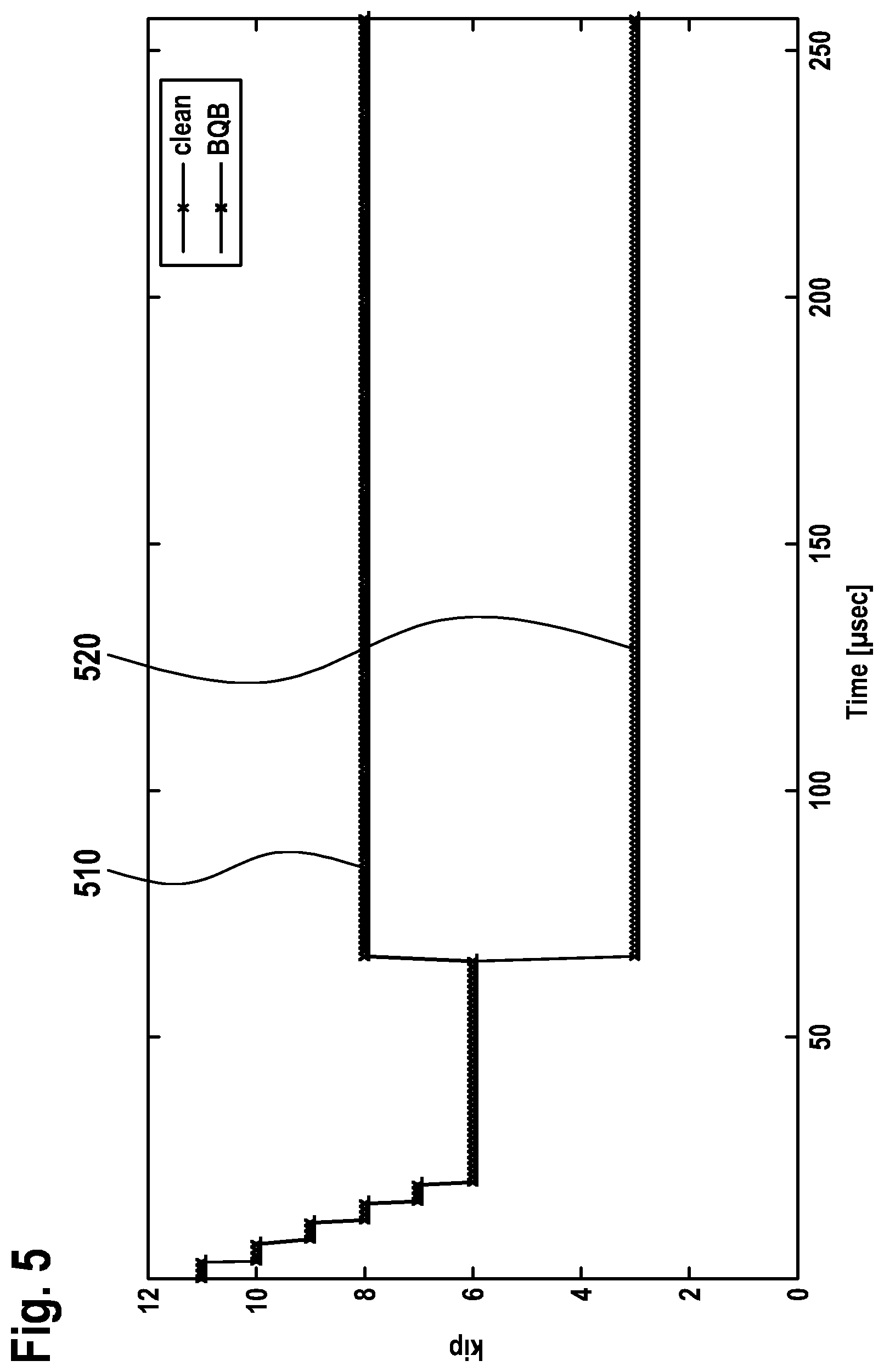 Patent US11784859 Figure 4 – Bluetooth receiver, electronic device and method for a Bluetooth receiver