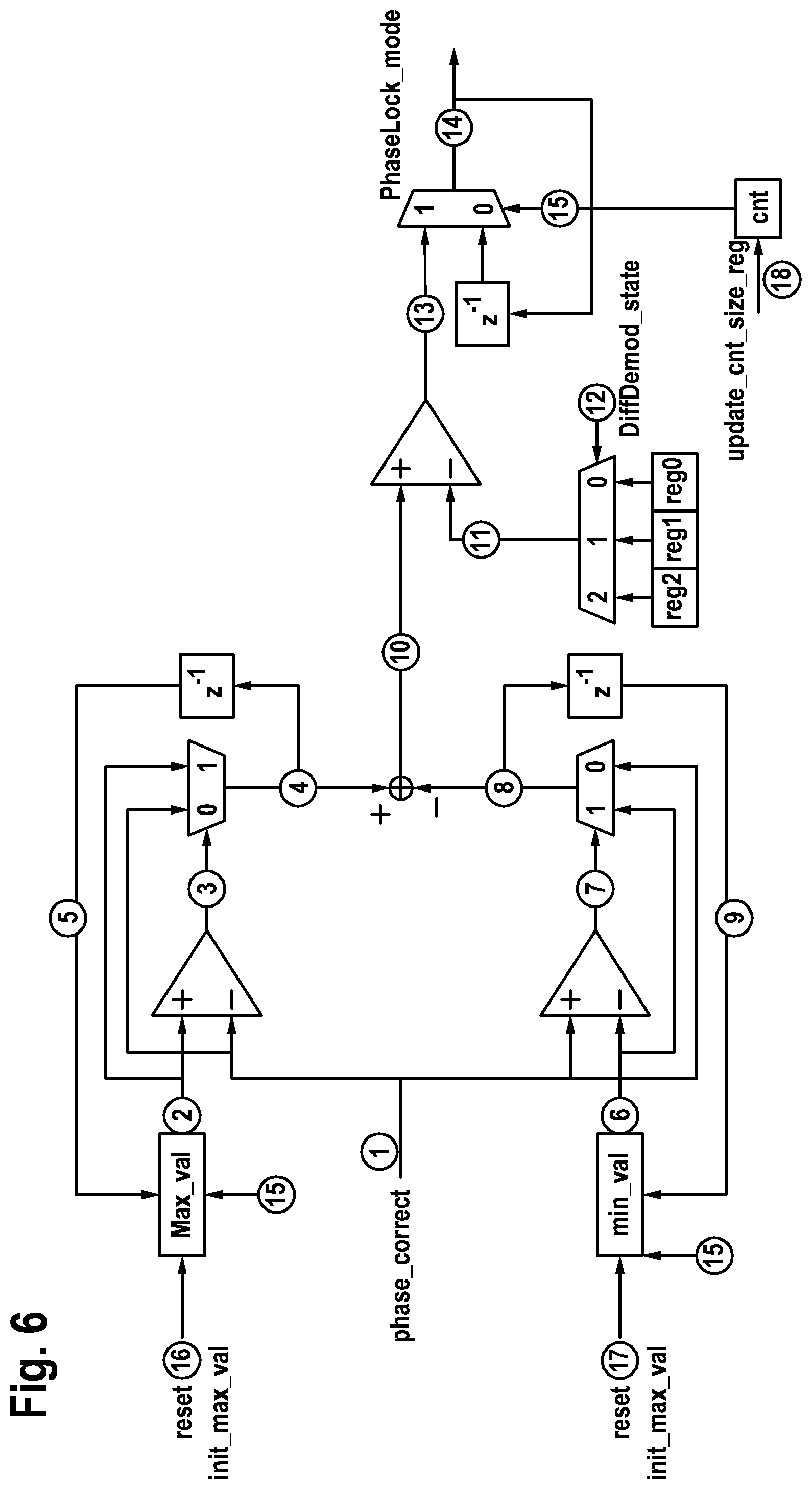 Patent US11784859 Figure 5 – Bluetooth receiver, electronic device and method for a Bluetooth receiver