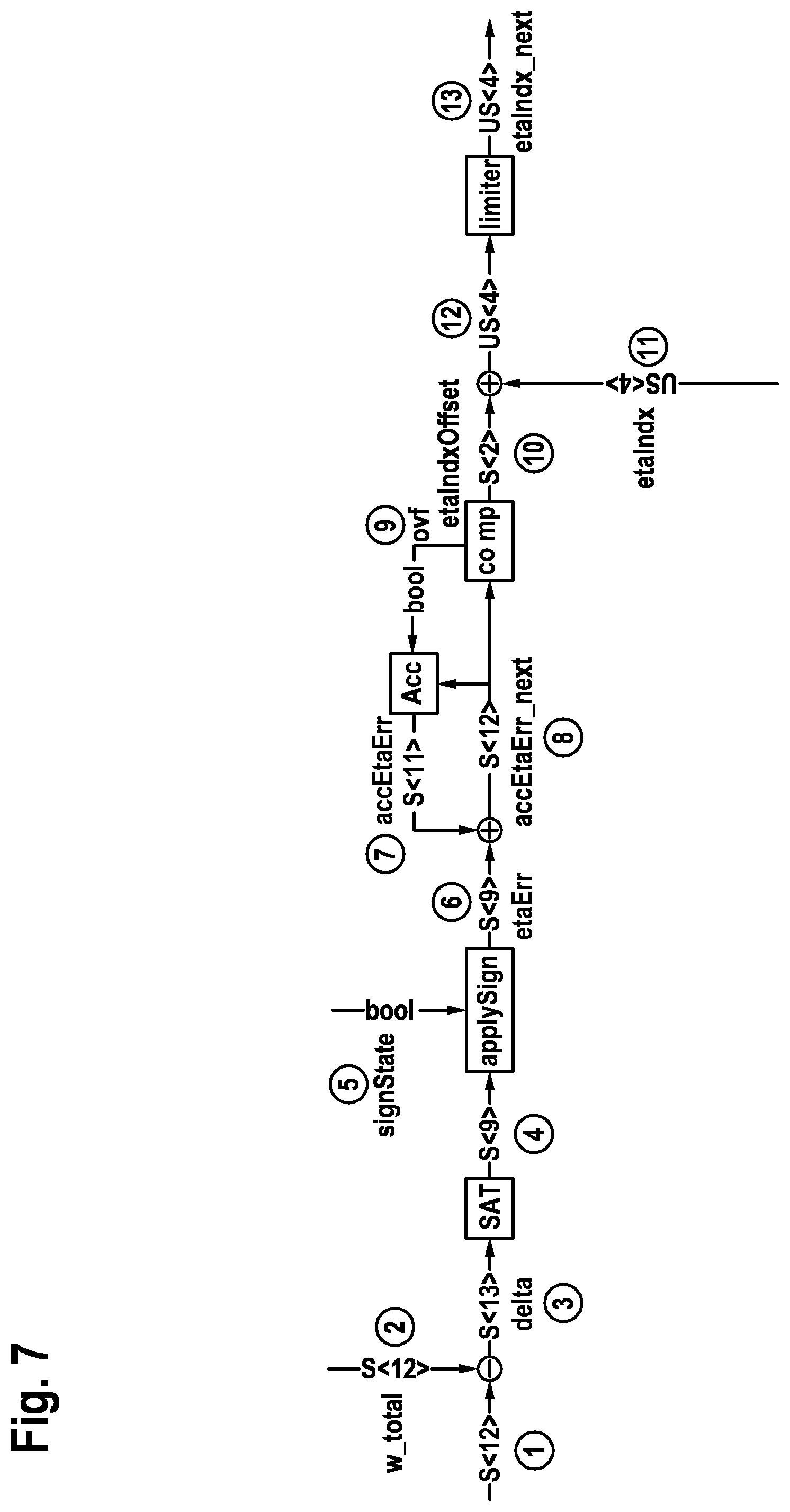 Patent US11784859 Figure 6 – Bluetooth receiver, electronic device and method for a Bluetooth receiver