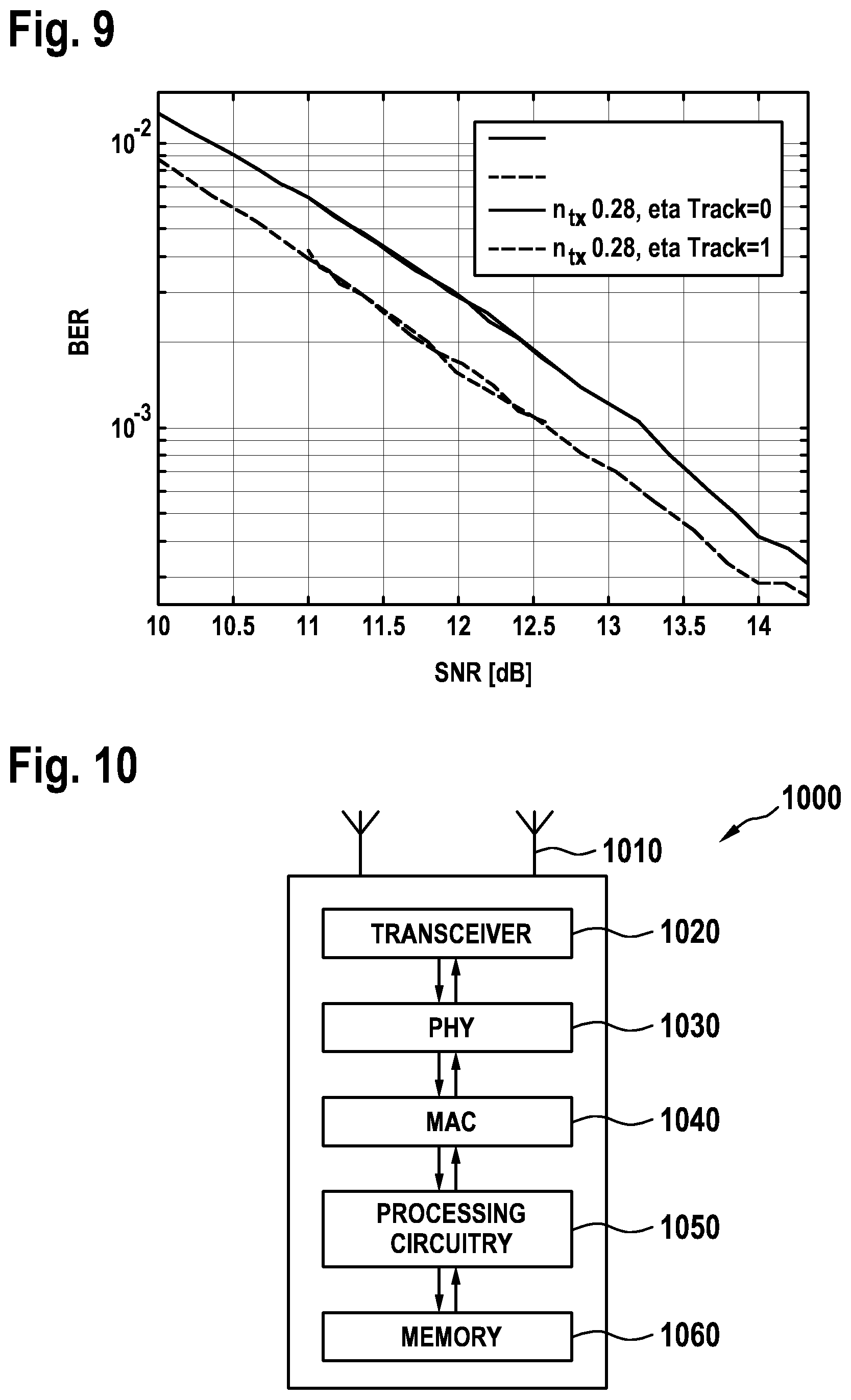 Patent US11784859 Figure 8 – Bluetooth receiver, electronic device and method for a Bluetooth receiver