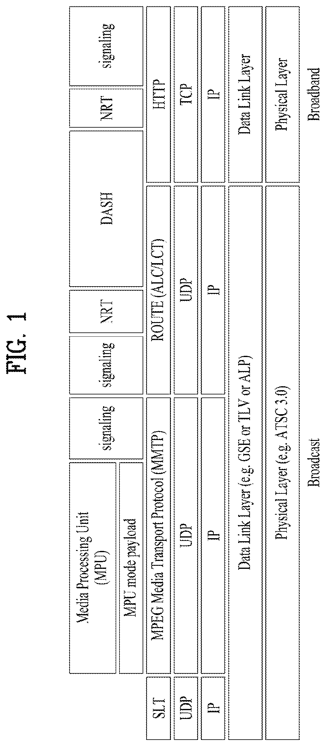 Patent US11784860 Figure 1 – Broadcast signal transmitting/receiving device and method