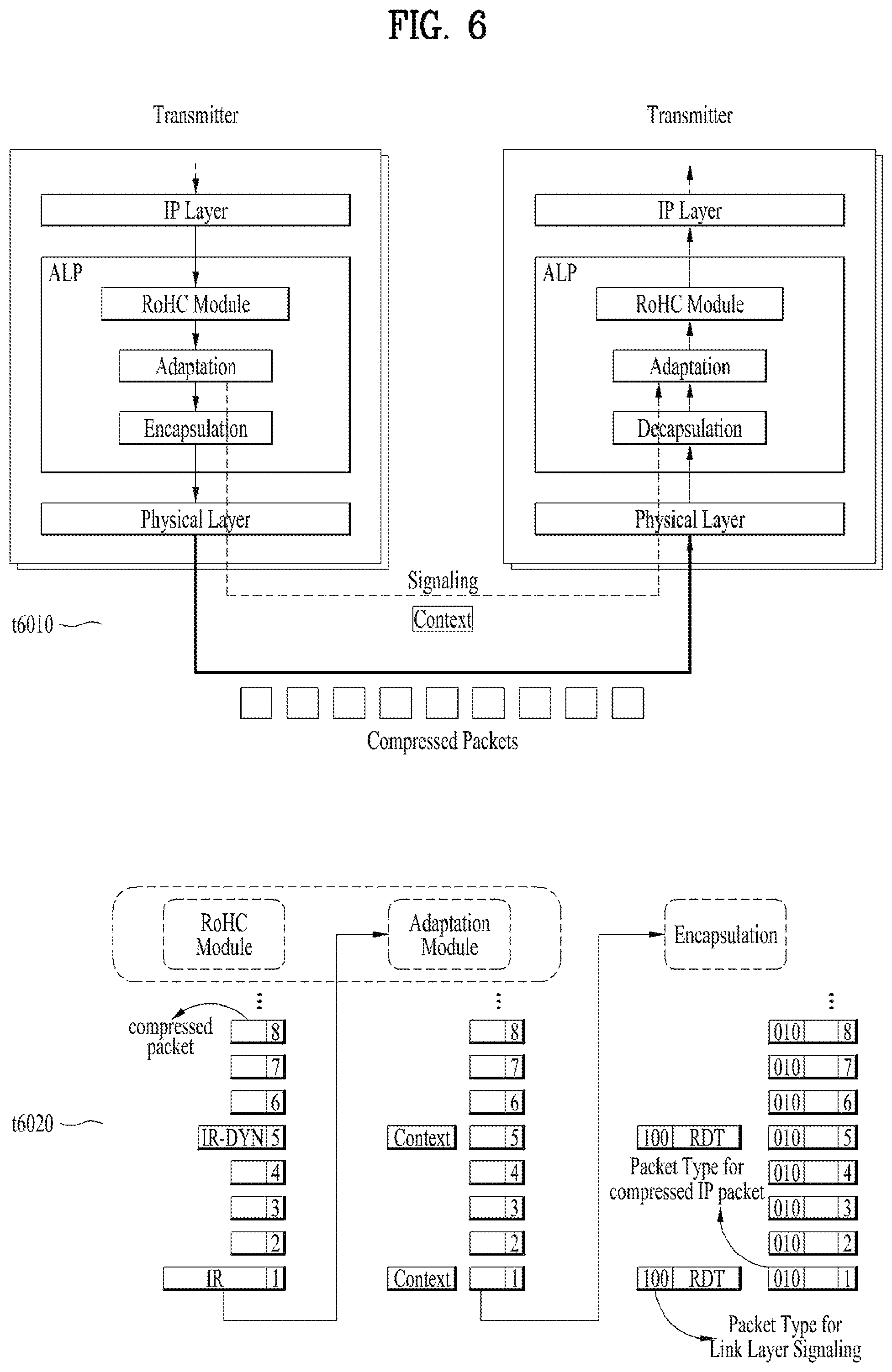 Patent US11784860 Figure 6 – Broadcast signal transmitting/receiving device and method