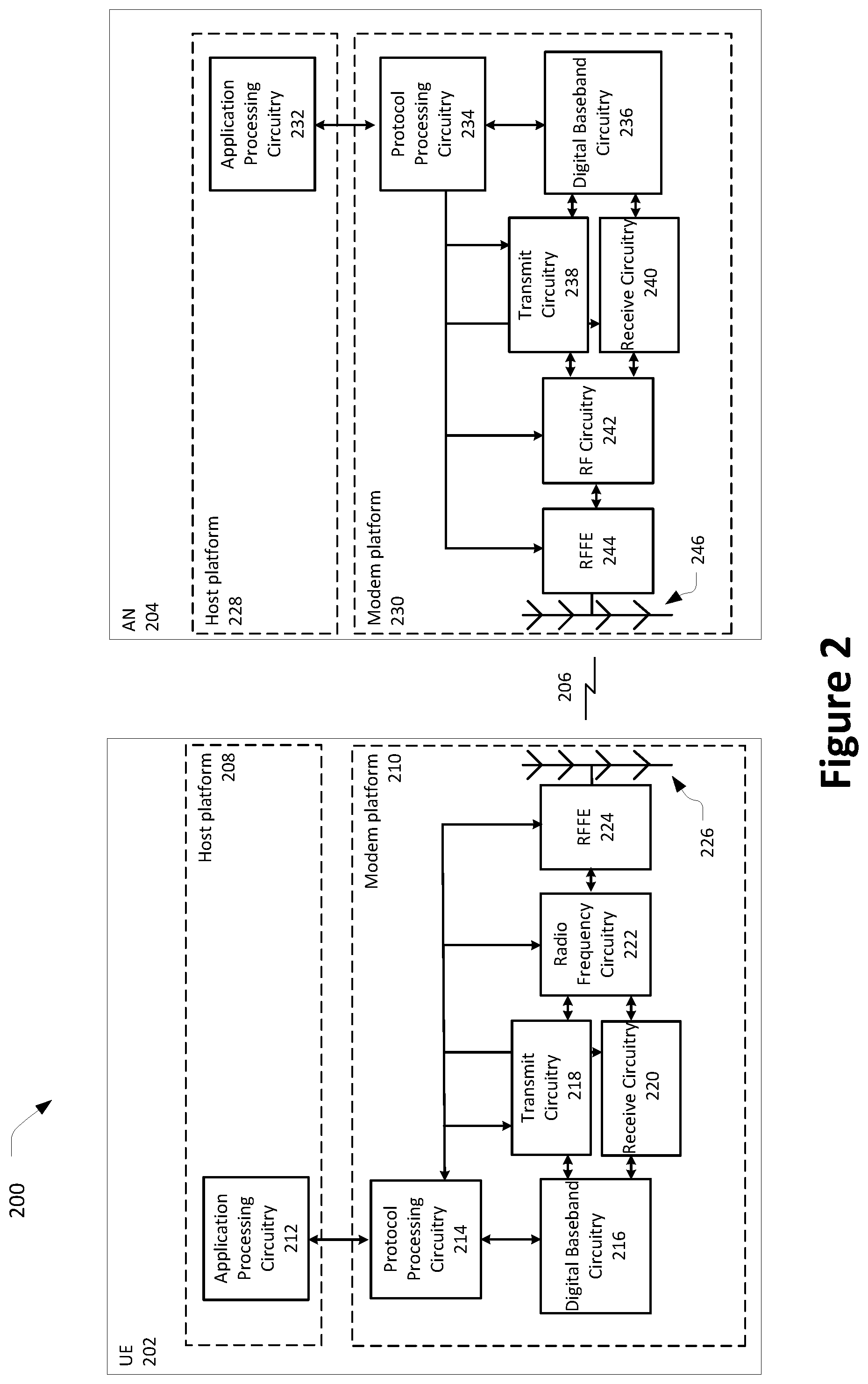 Patent US11784861 Figure 2 – Channel access related enhancements to New Radio Unlicensed (NR-U)