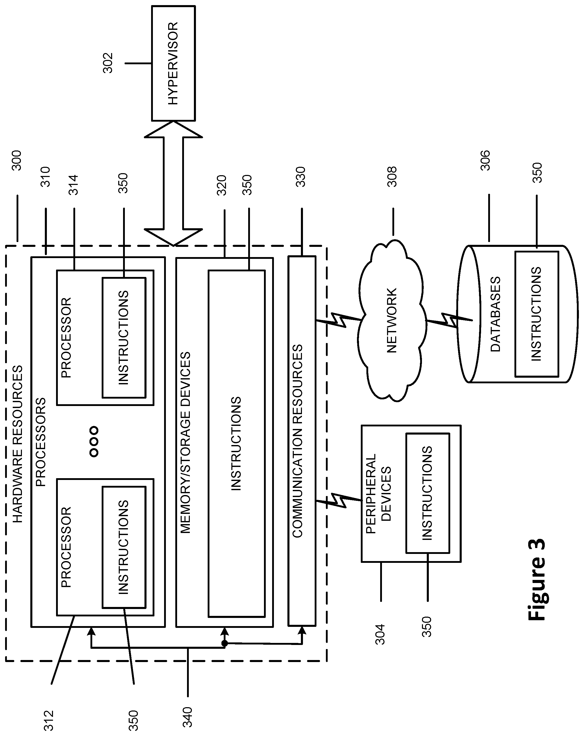 Patent US11784861 Figure 3 – Channel access related enhancements to New Radio Unlicensed (NR-U)