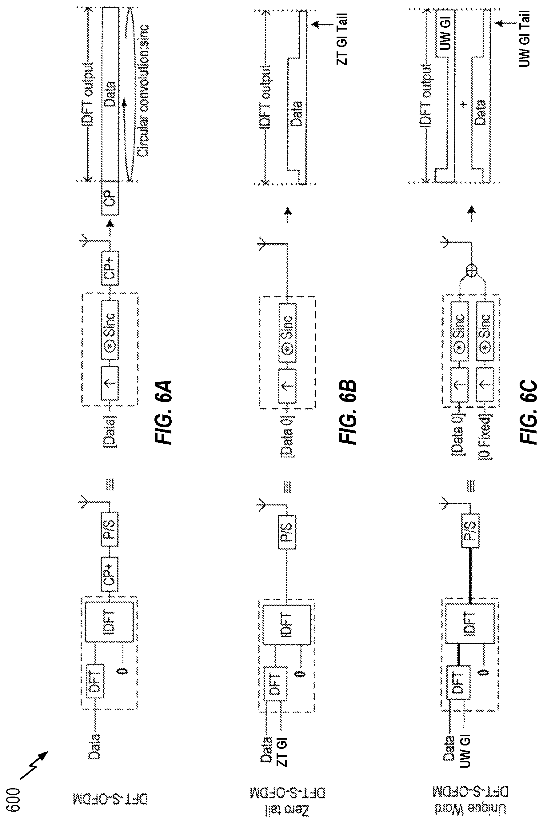 Patent US11784862 Figure 6 – Mixed guard interval configurations