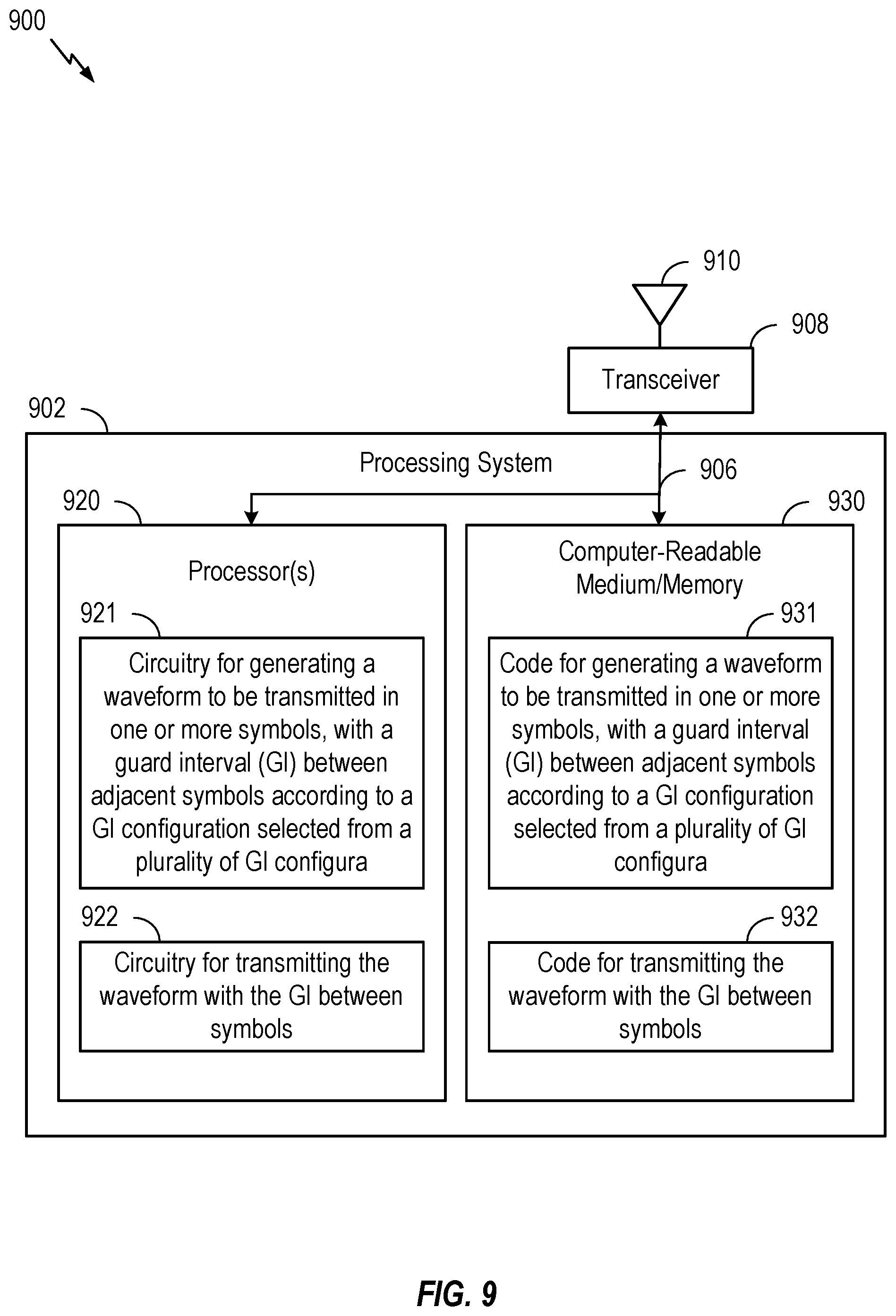 Patent US11784862 Figure 9 – Mixed guard interval configurations