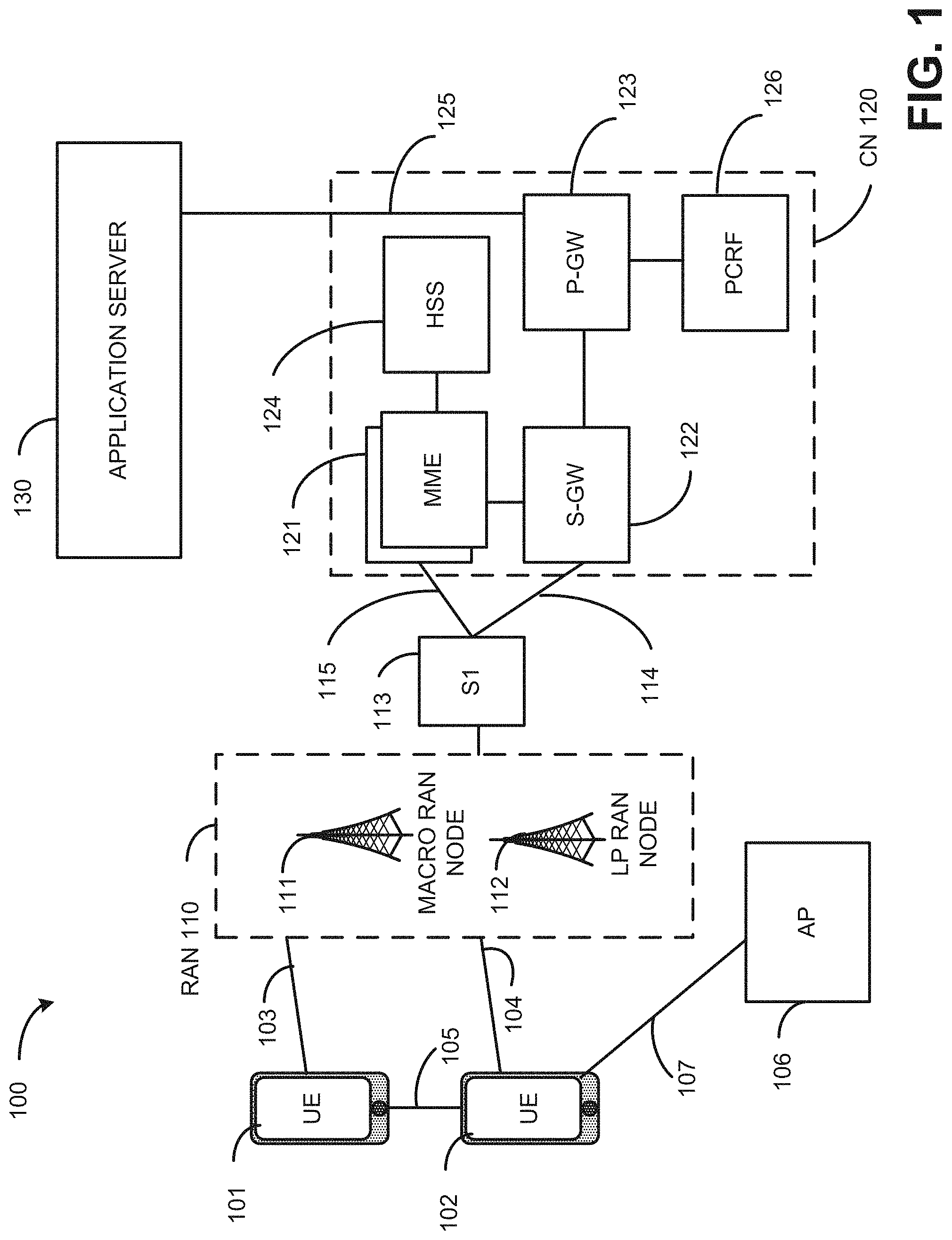 Patent US11784863 Figure 1 – RS (reference signal) sequence generation and mapping and precoder assignment for NR (new radio)