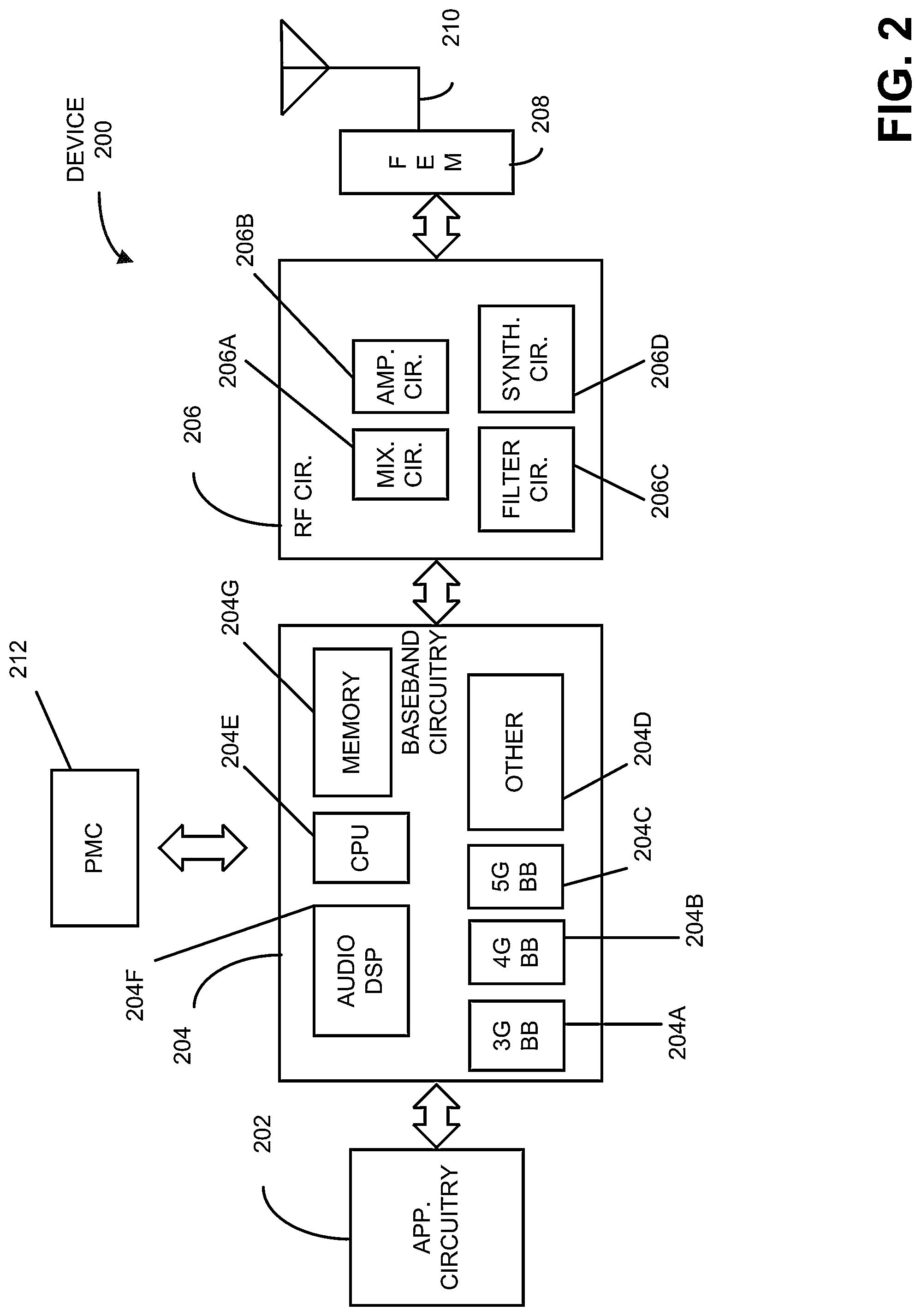 Patent US11784863 Figure 2 – RS (reference signal) sequence generation and mapping and precoder assignment for NR (new radio)