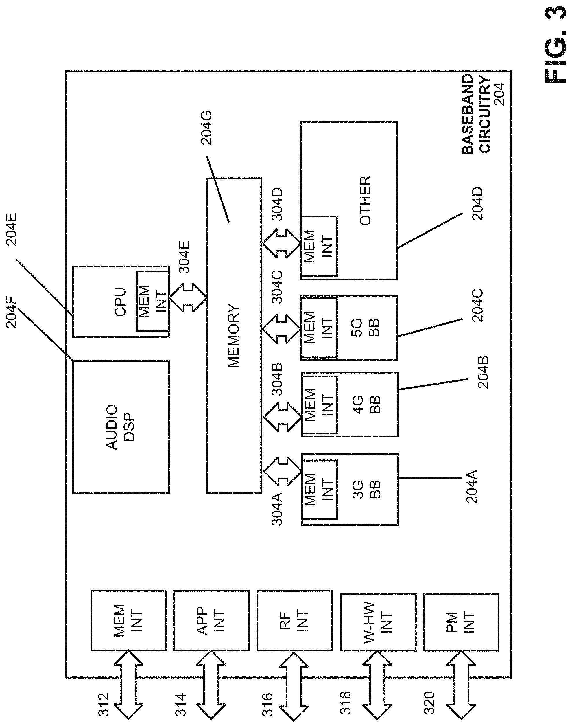 Patent US11784863 Figure 3 – RS (reference signal) sequence generation and mapping and precoder assignment for NR (new radio)