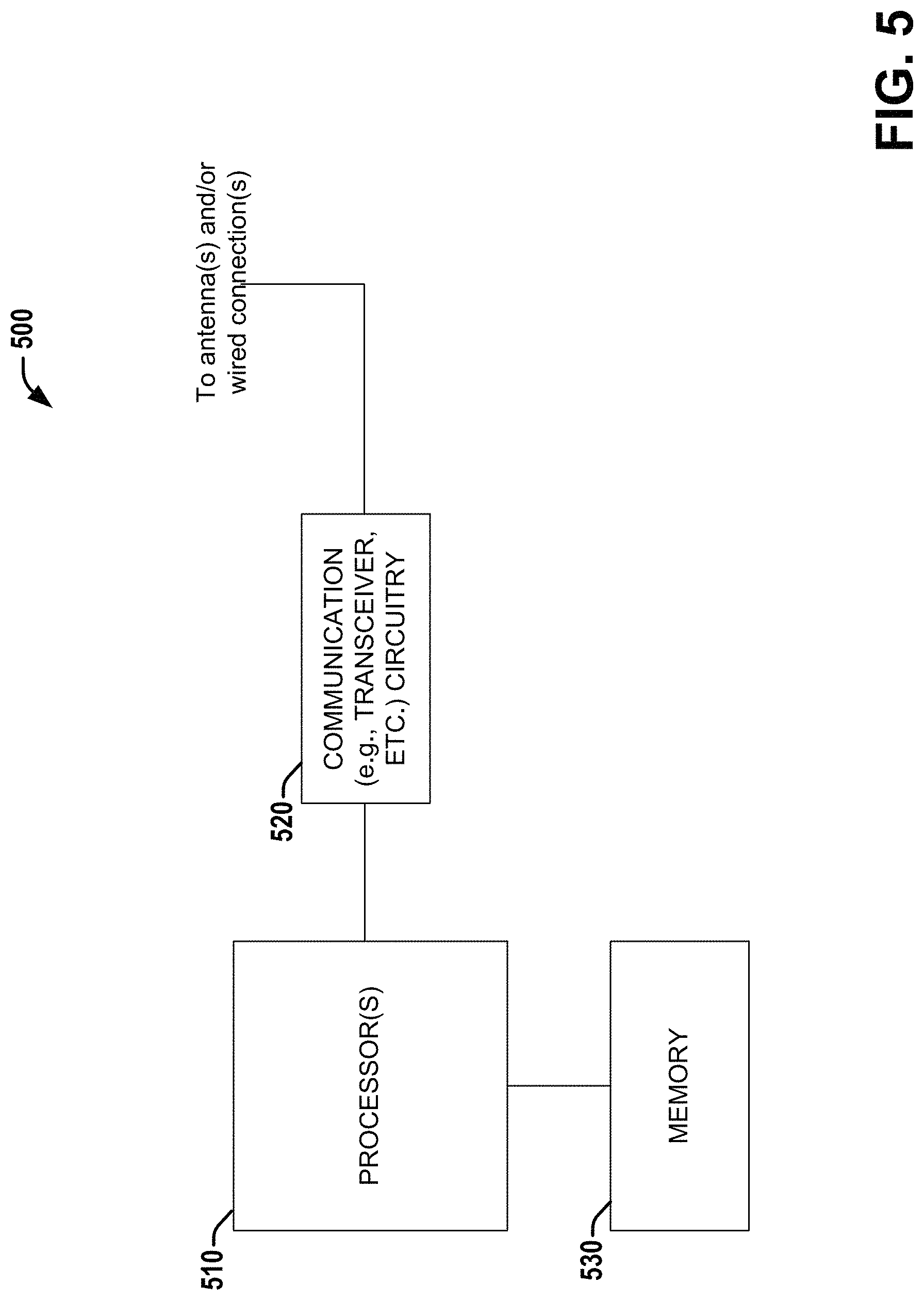 Patent US11784863 Figure 5 – RS (reference signal) sequence generation and mapping and precoder assignment for NR (new radio)