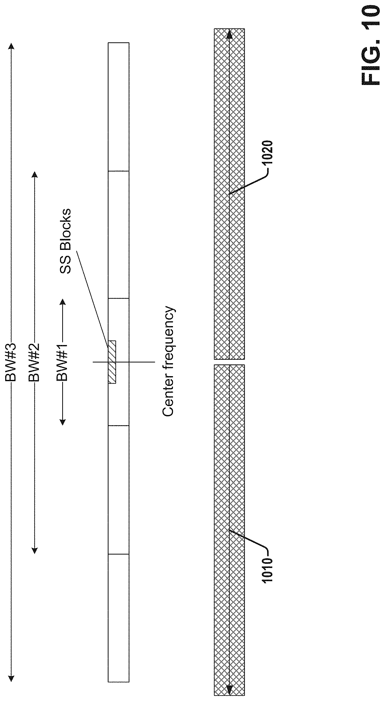 Patent US11784863 Figure 10 – RS (reference signal) sequence generation and mapping and precoder assignment for NR (new radio)