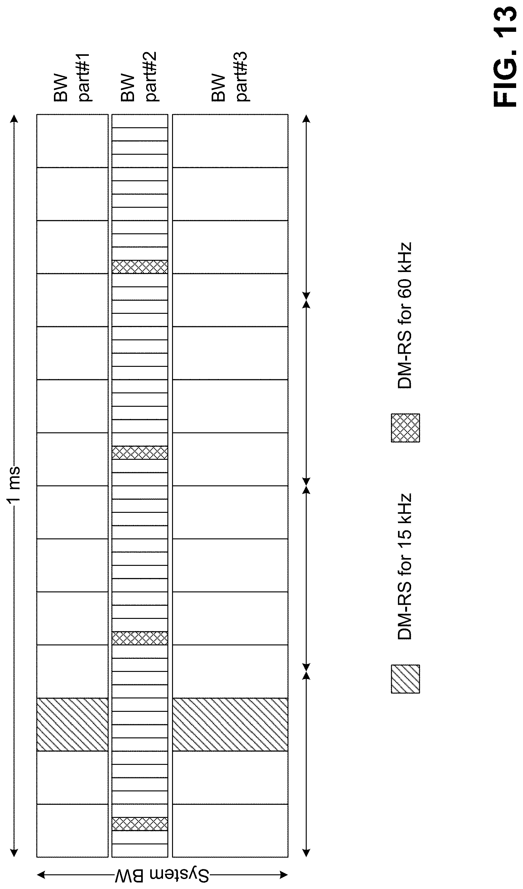 Patent US11784863 Figure 13 – RS (reference signal) sequence generation and mapping and precoder assignment for NR (new radio)