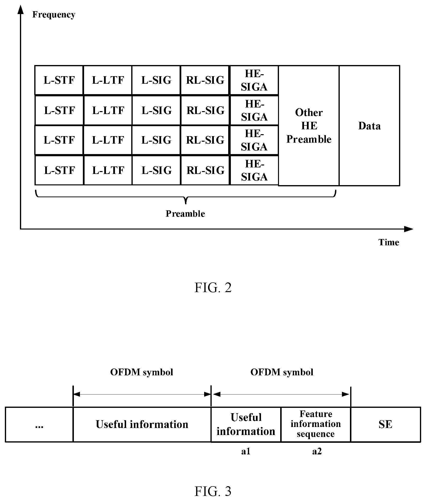 Patent US11784864 Figure 2 – Physical layer protocol data unit transmission method and apparatus