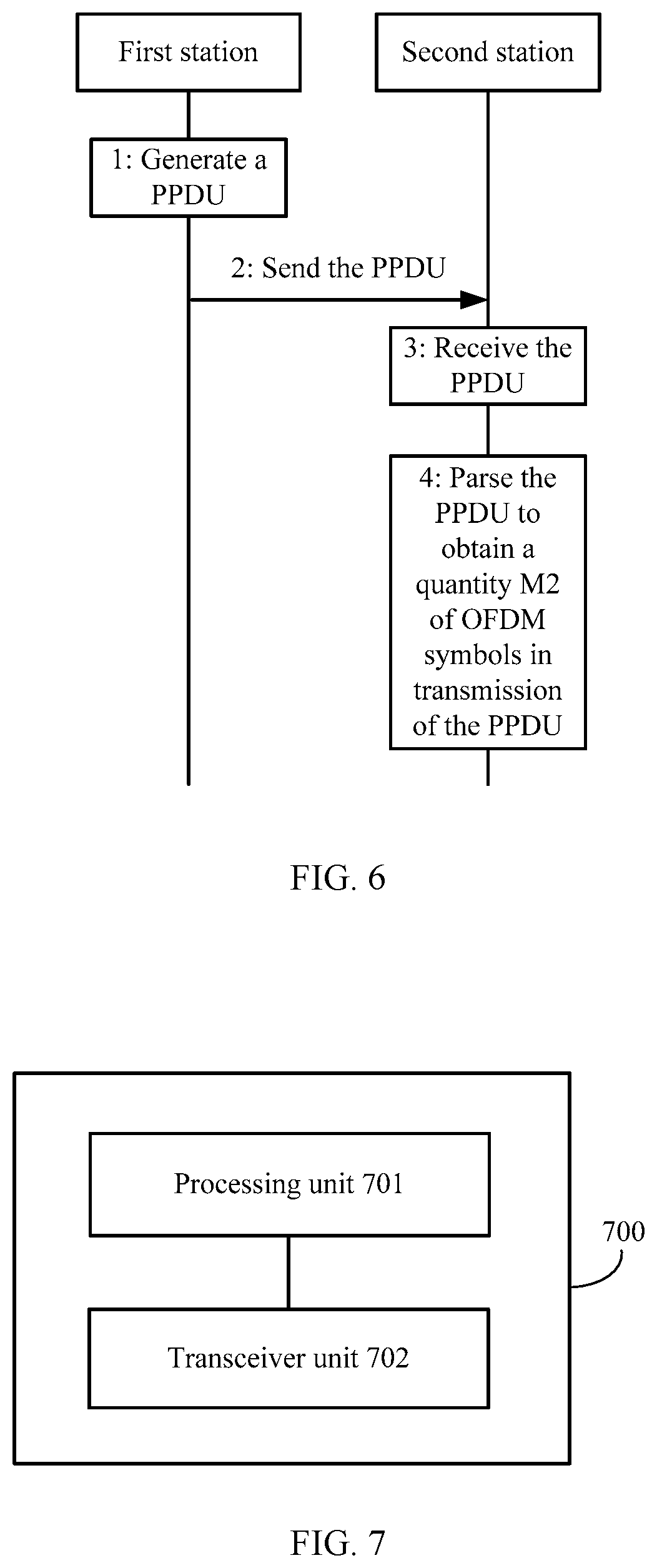 Patent US11784864 Figure 5 – Physical layer protocol data unit transmission method and apparatus