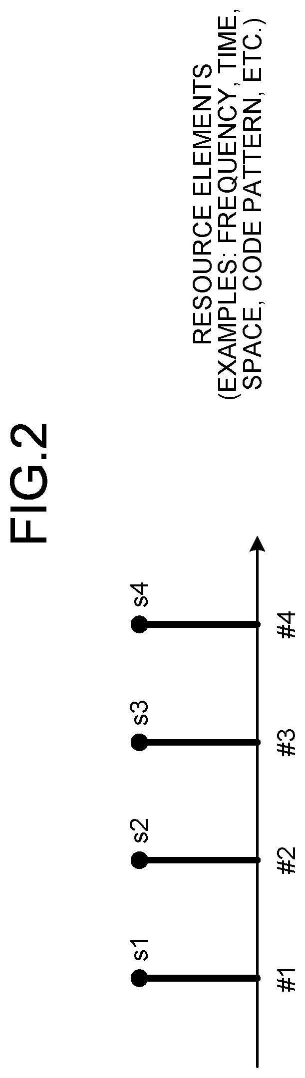 Patent US11784867 Figure 2 – Communication device and communication method
