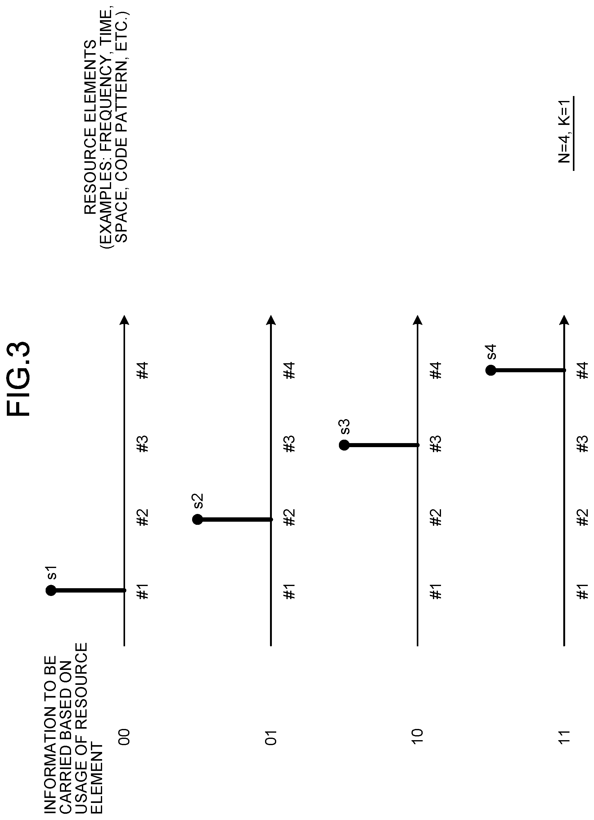 Patent US11784867 Figure 3 – Communication device and communication method