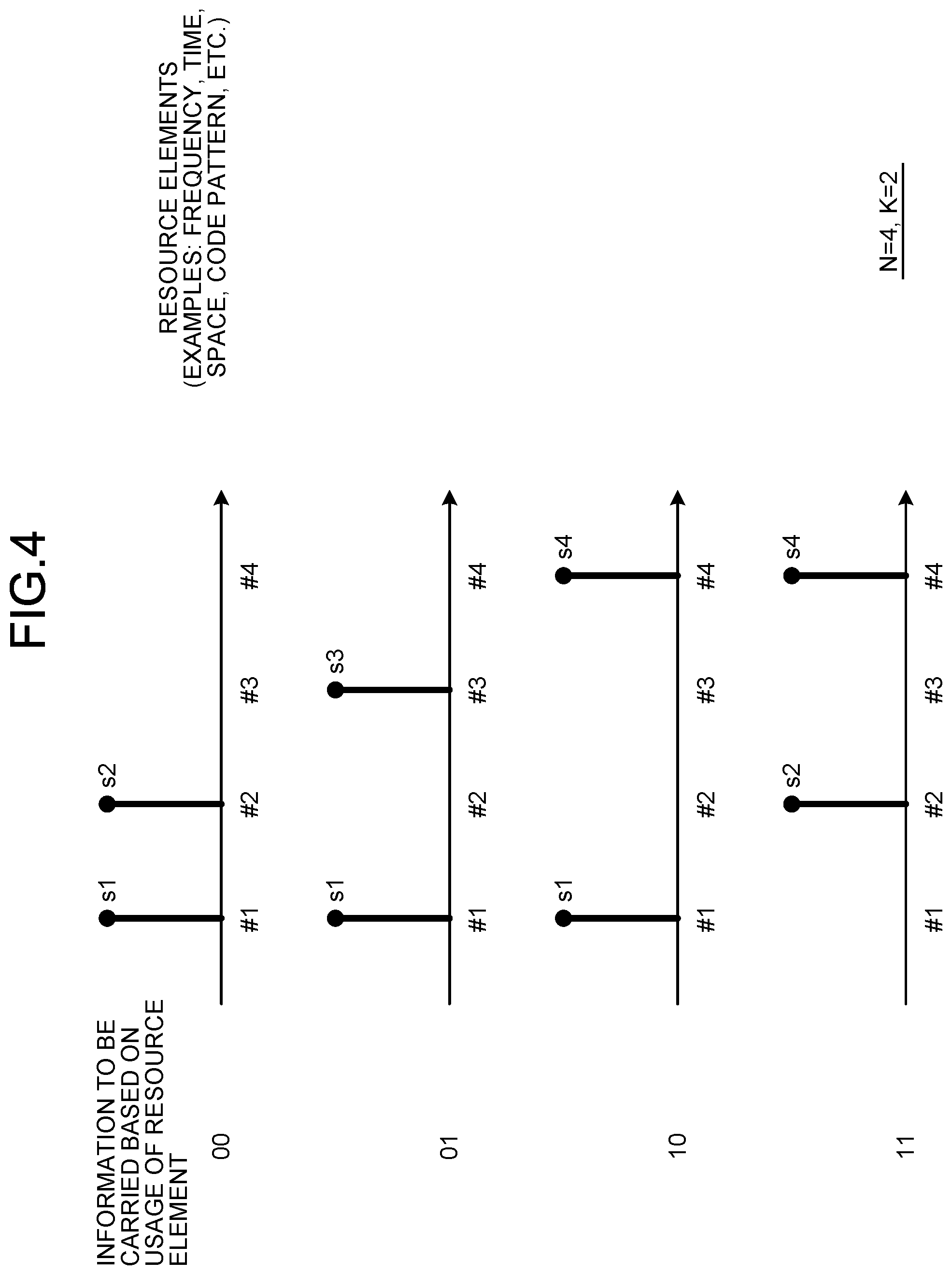 Patent US11784867 Figure 4 – Communication device and communication method