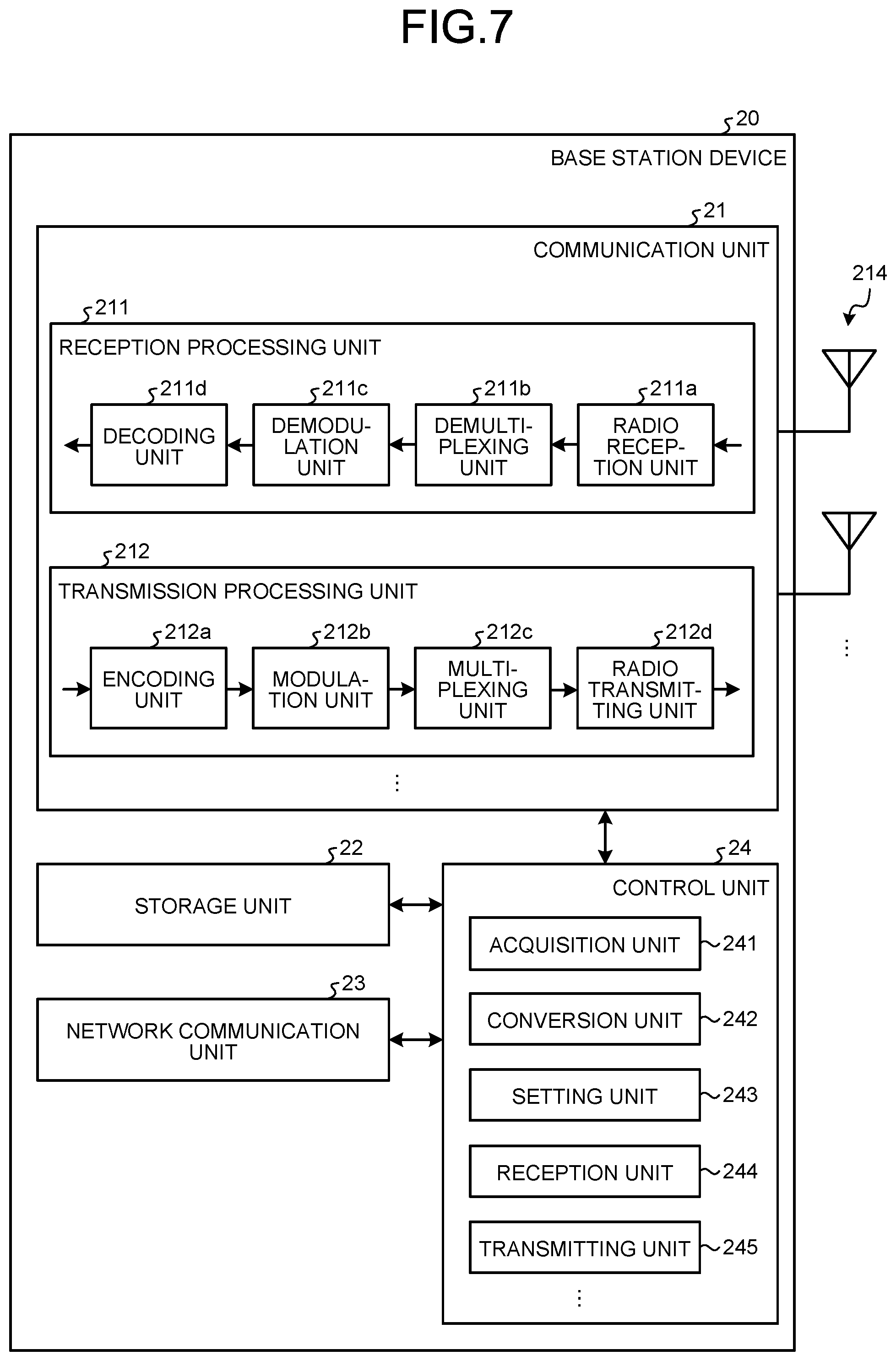 Patent US11784867 Figure 7 – Communication device and communication method