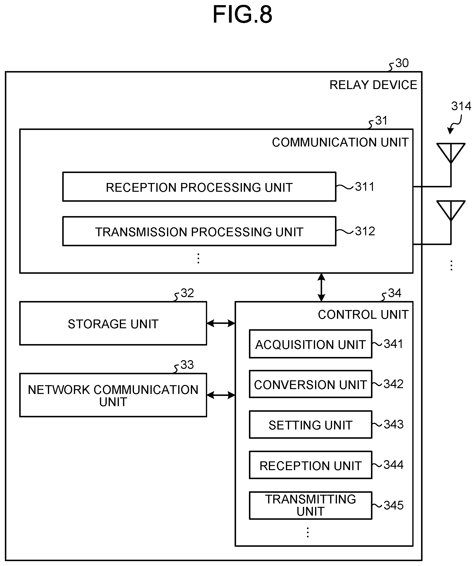 Patent US11784867 Figure 8 – Communication device and communication method