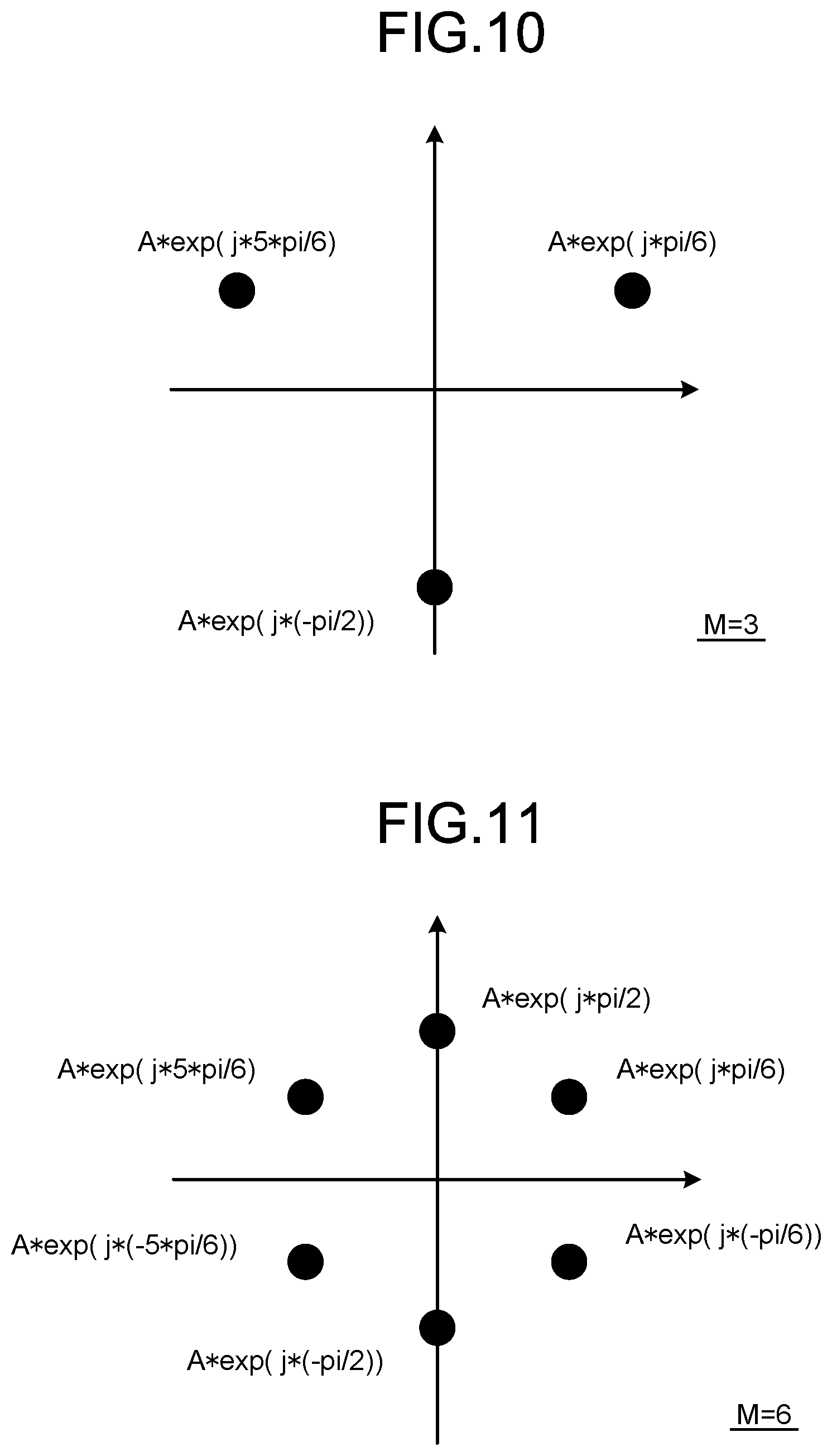 Patent US11784867 Figure 10 – Communication device and communication method