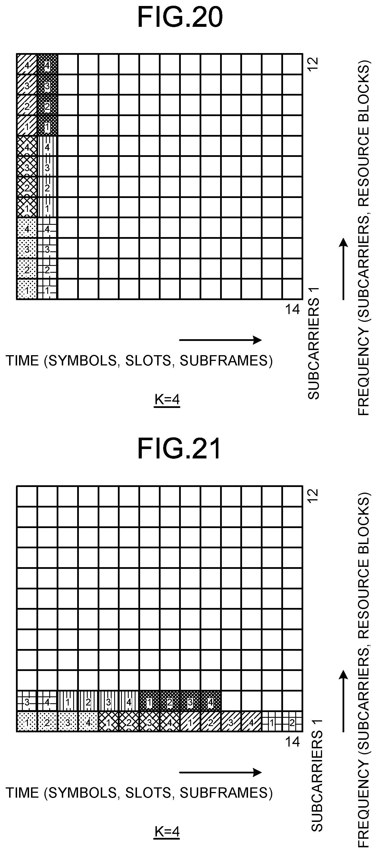 Patent US11784867 Figure 18 – Communication device and communication method