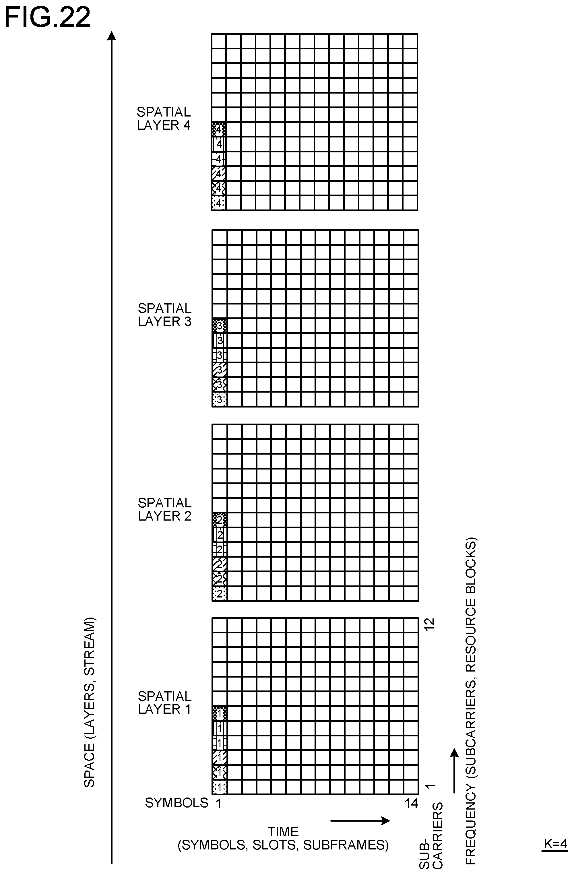 Patent US11784867 Figure 19 – Communication device and communication method