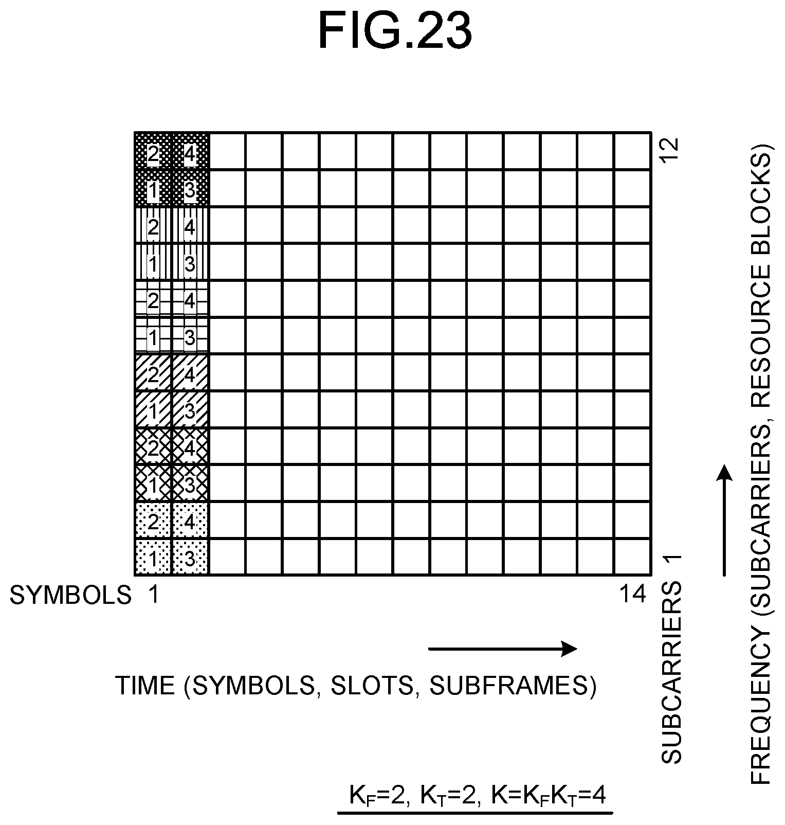 Patent US11784867 Figure 20 – Communication device and communication method