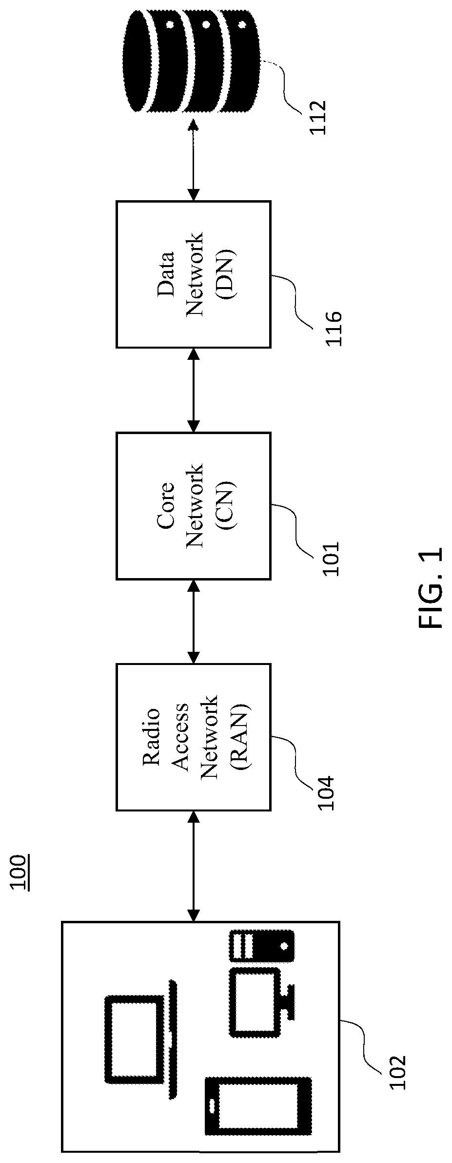 Patent US11784869 Figure 1 – Method, apparatus, and computer program product for error handling for indirect communications