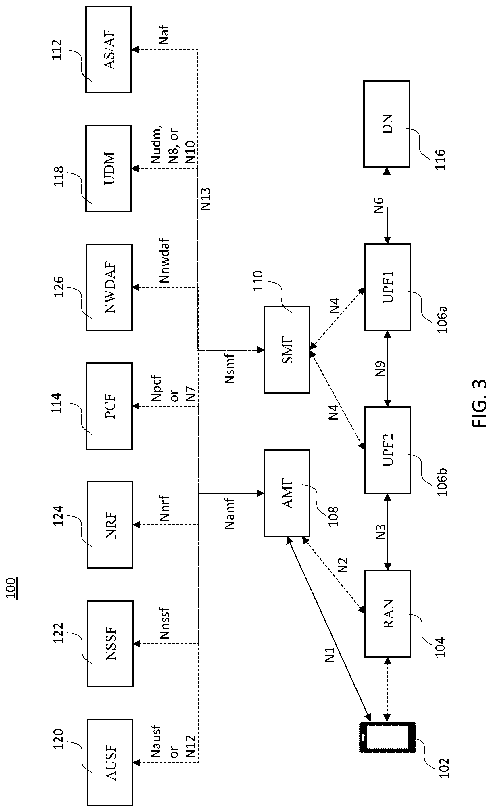 Patent US11784869 Figure 3 – Method, apparatus, and computer program product for error handling for indirect communications