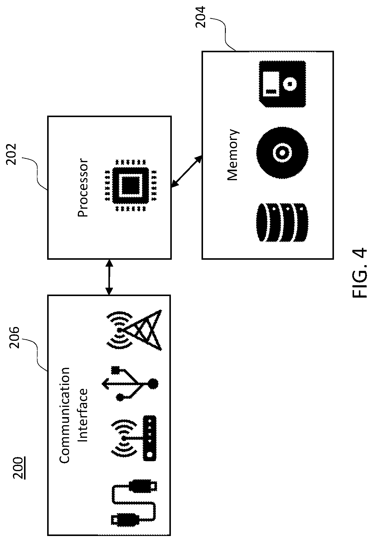 Patent US11784869 Figure 4 – Method, apparatus, and computer program product for error handling for indirect communications