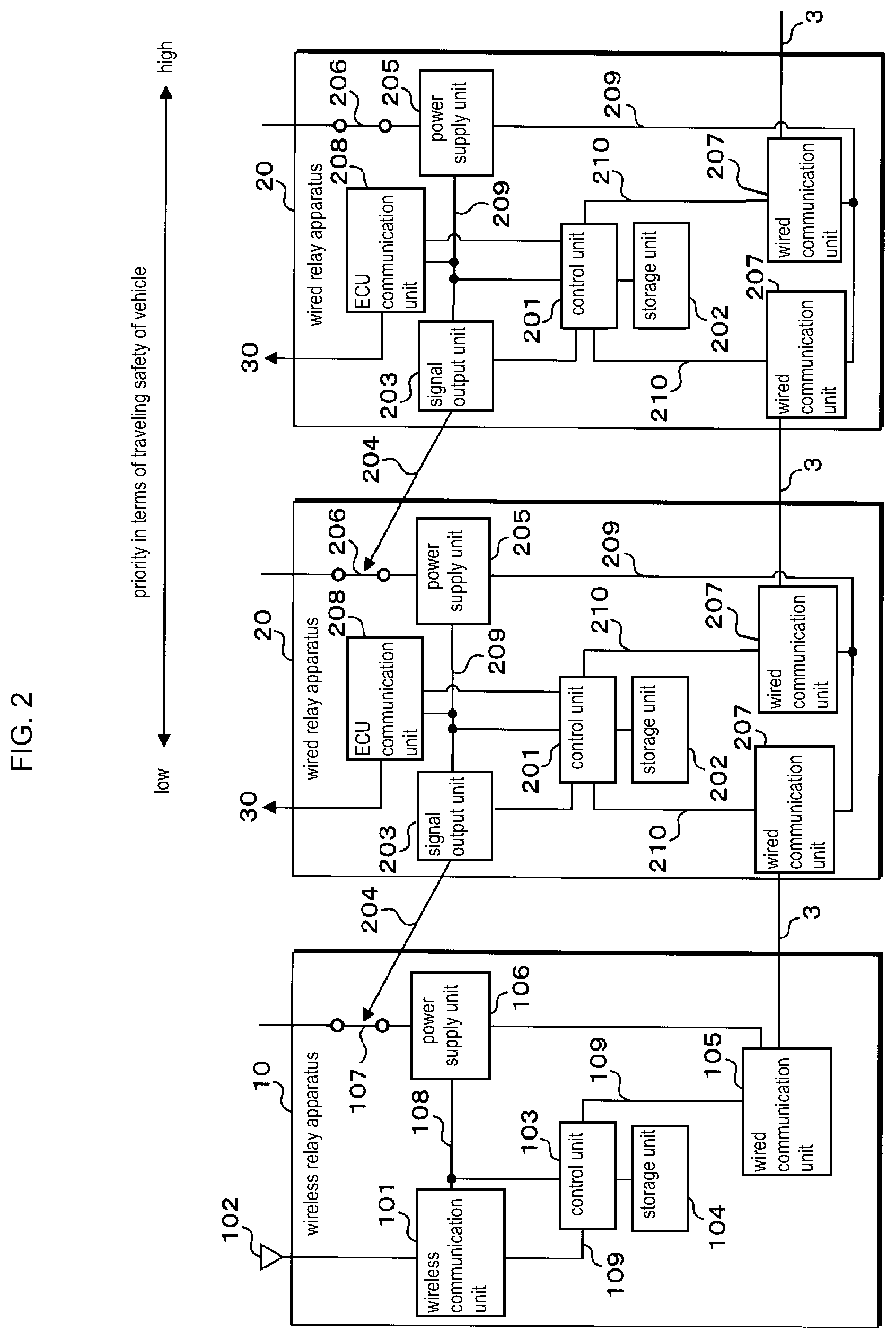 Patent US11784871 Figure 2 – Relay apparatus and system for detecting abnormalities due to an unauthorized wireless transmission