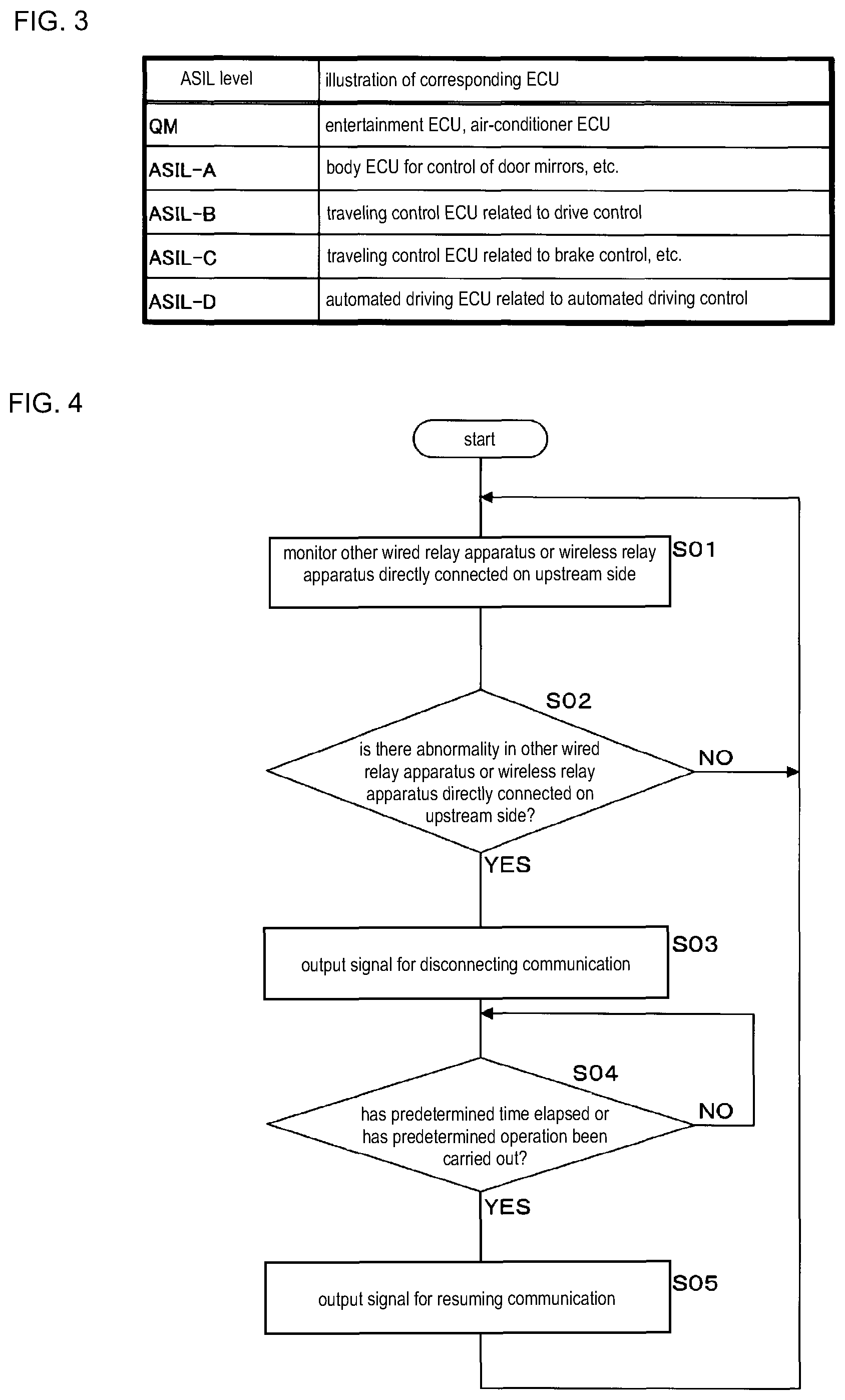 Patent US11784871 Figure 3 – Relay apparatus and system for detecting abnormalities due to an unauthorized wireless transmission