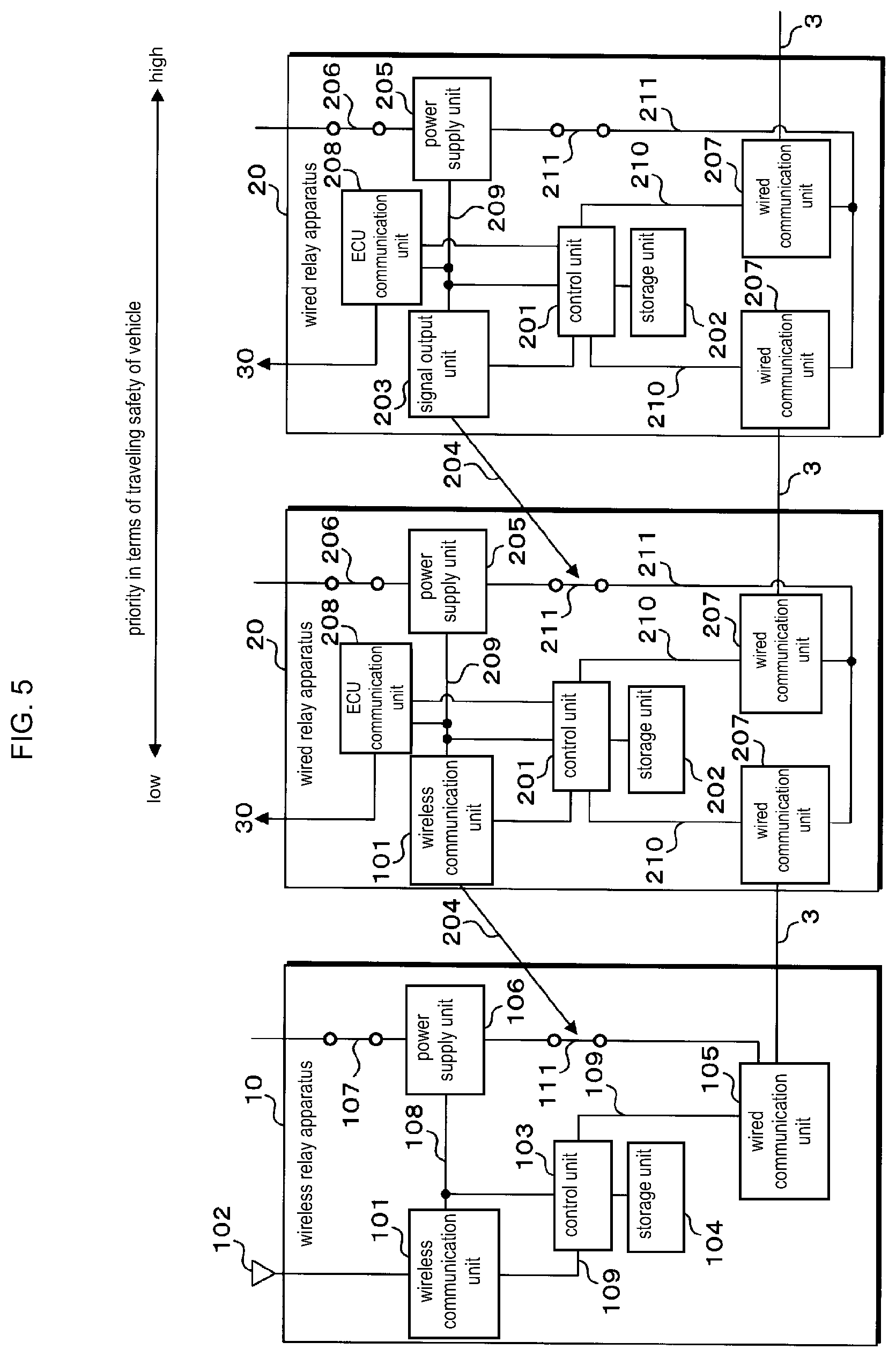 Patent US11784871 Figure 4 – Relay apparatus and system for detecting abnormalities due to an unauthorized wireless transmission