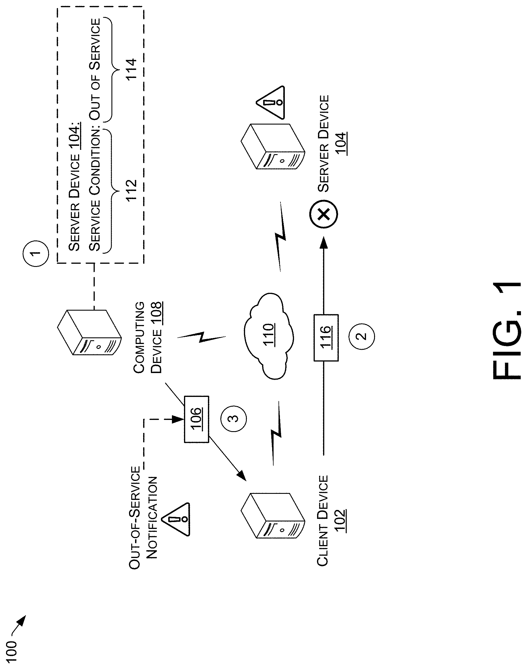 Patent US11784872 Figure 1 – Suppressing messages to an out-of-service server