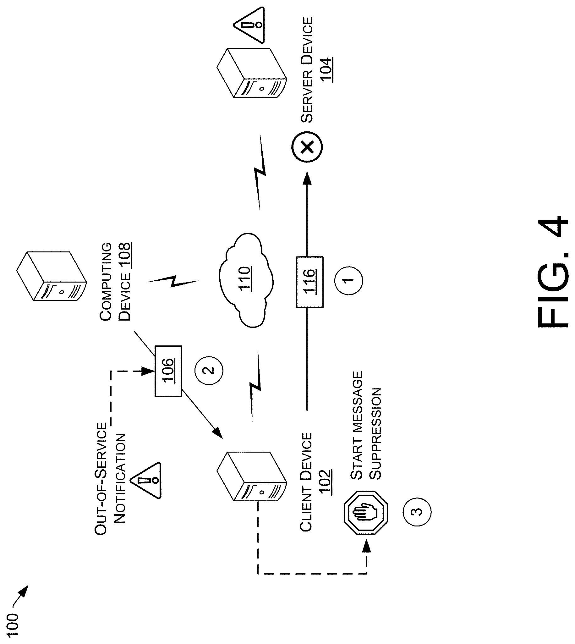 Patent US11784872 Figure 4 – Suppressing messages to an out-of-service server