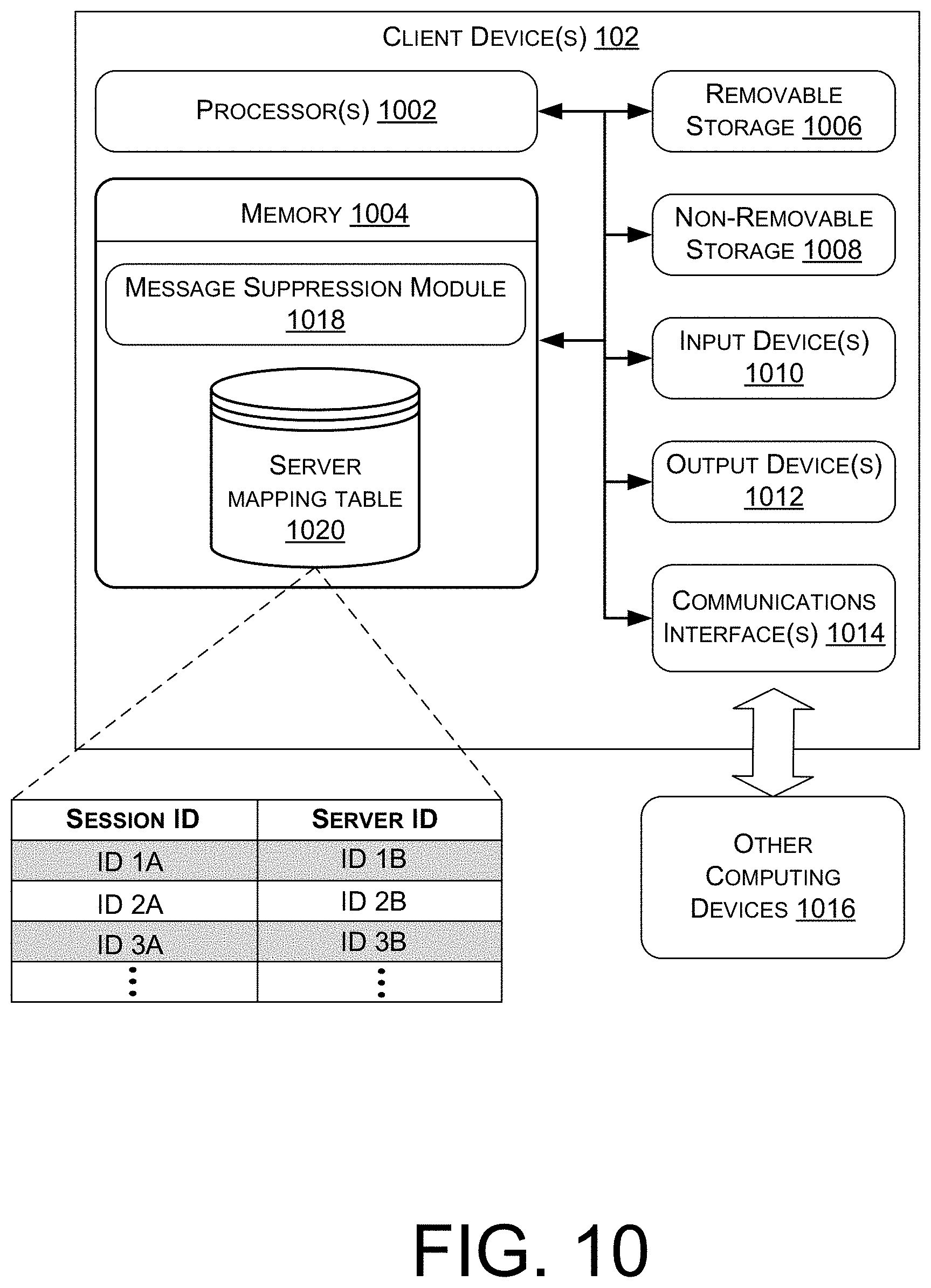 Patent US11784872 Figure 10 – Suppressing messages to an out-of-service server