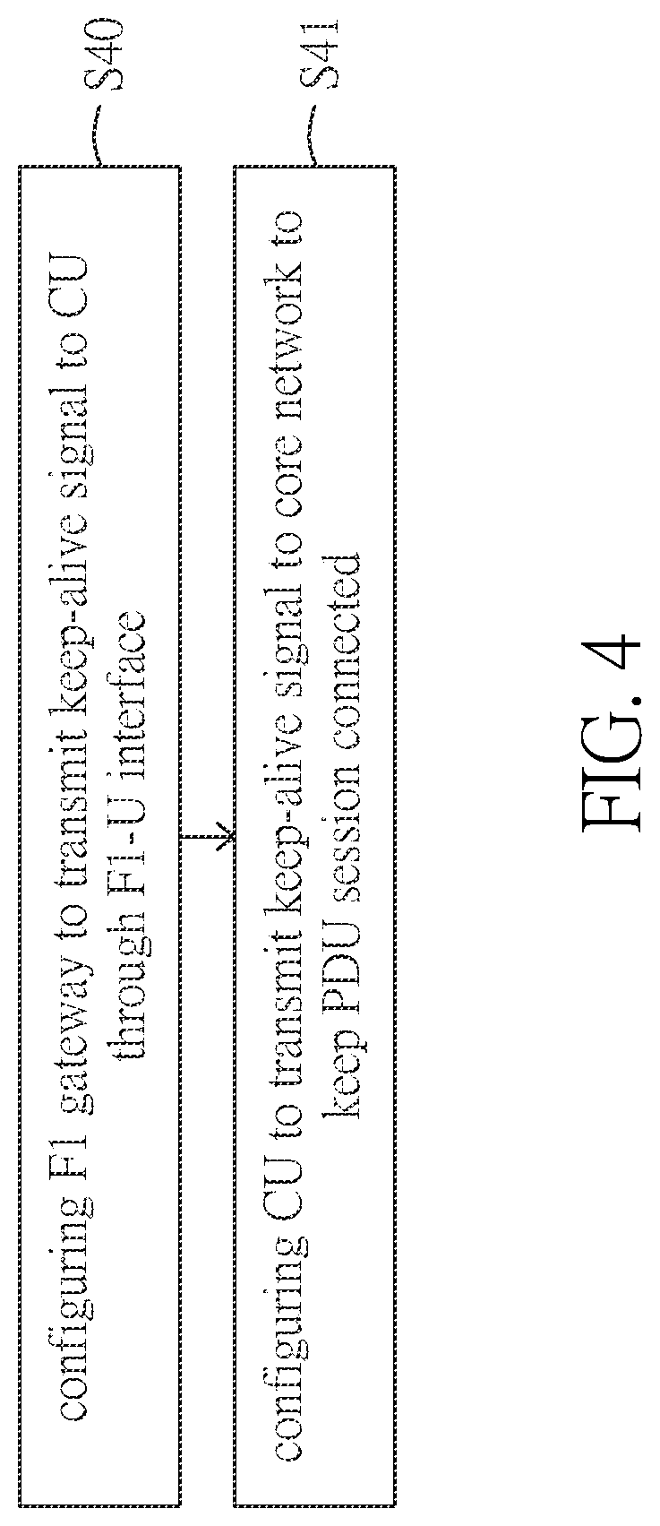 Patent US11784873 Figure 4 – Ultra-reliable and low latency communications local breakout method and system for next generation radio access network