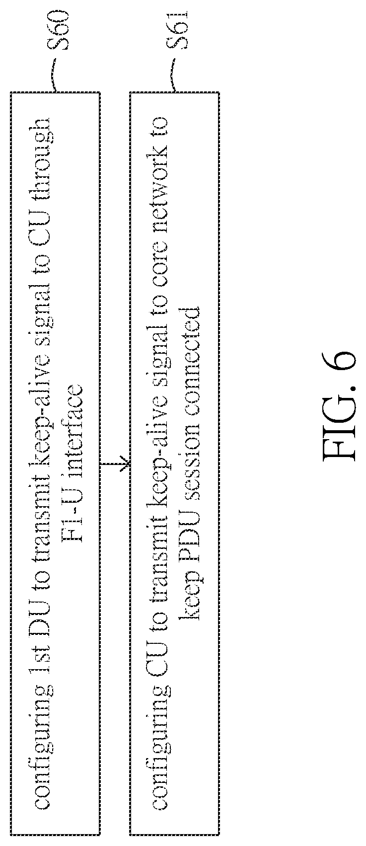 Patent US11784873 Figure 6 – Ultra-reliable and low latency communications local breakout method and system for next generation radio access network