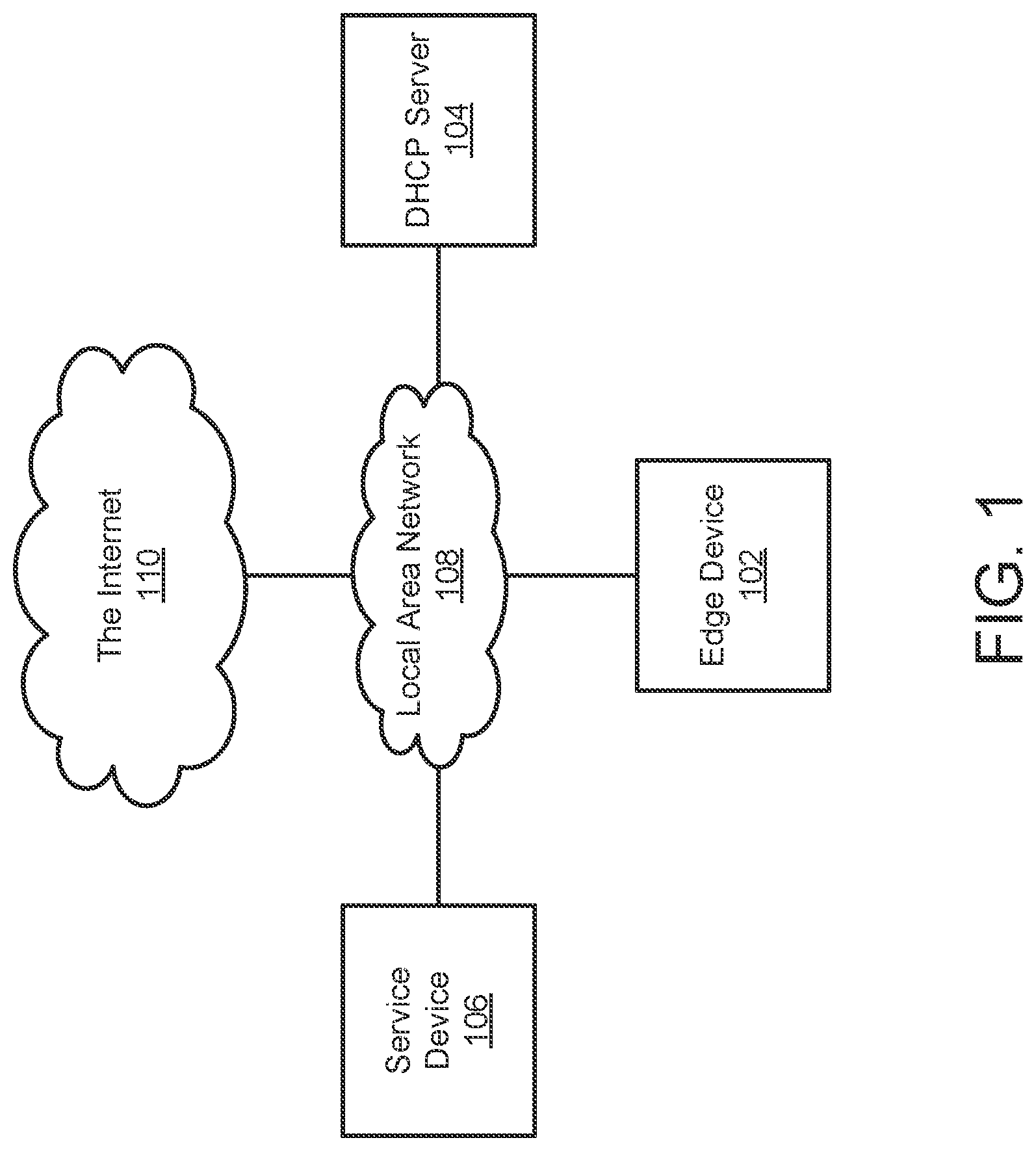 Patent US11784876 — System and method for managing the operation and remote provisioning of data processing systems — Figure 1