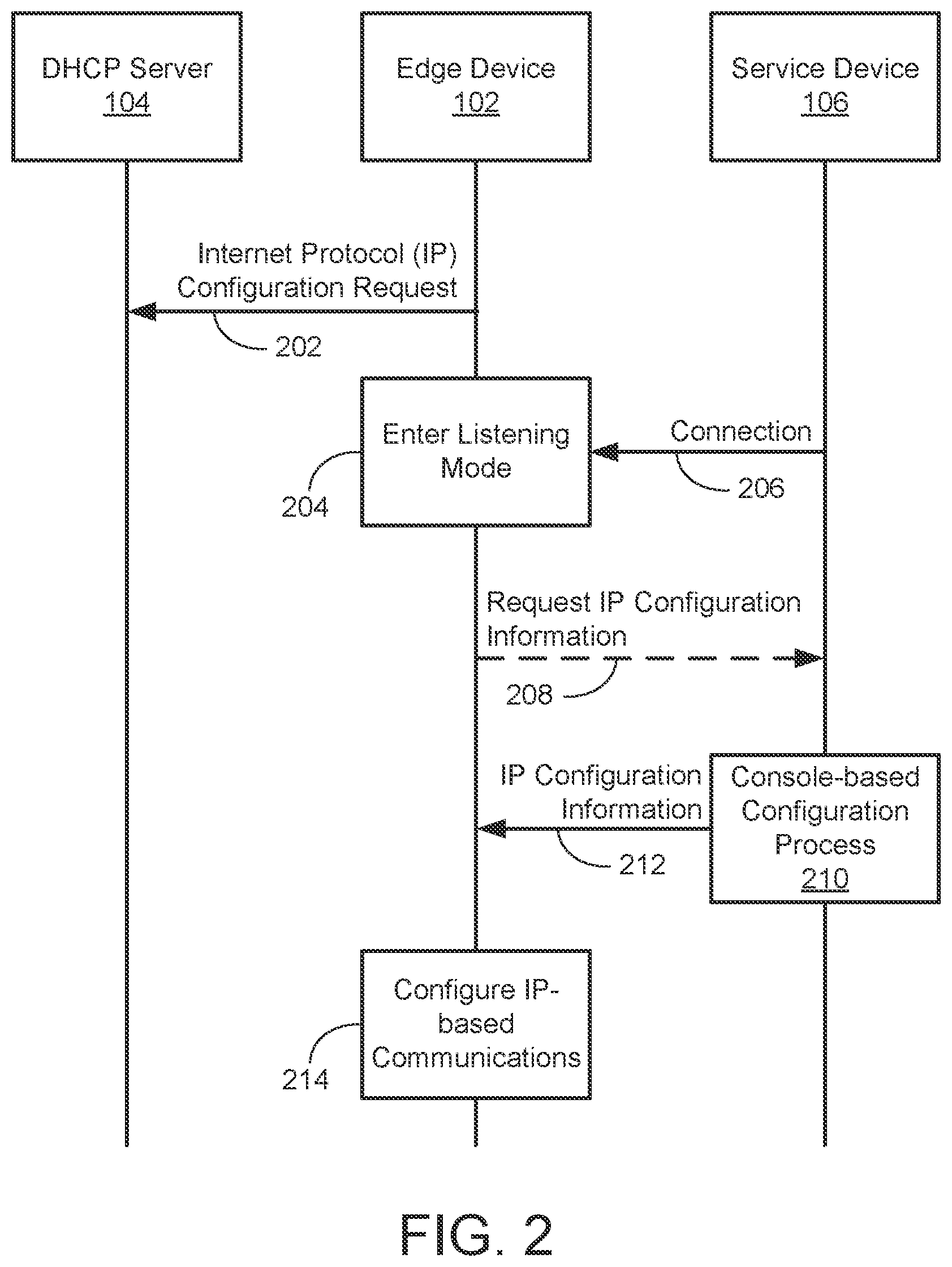 Patent US11784876 Figure 2 – System and method for managing the operation and remote provisioning of data processing systems