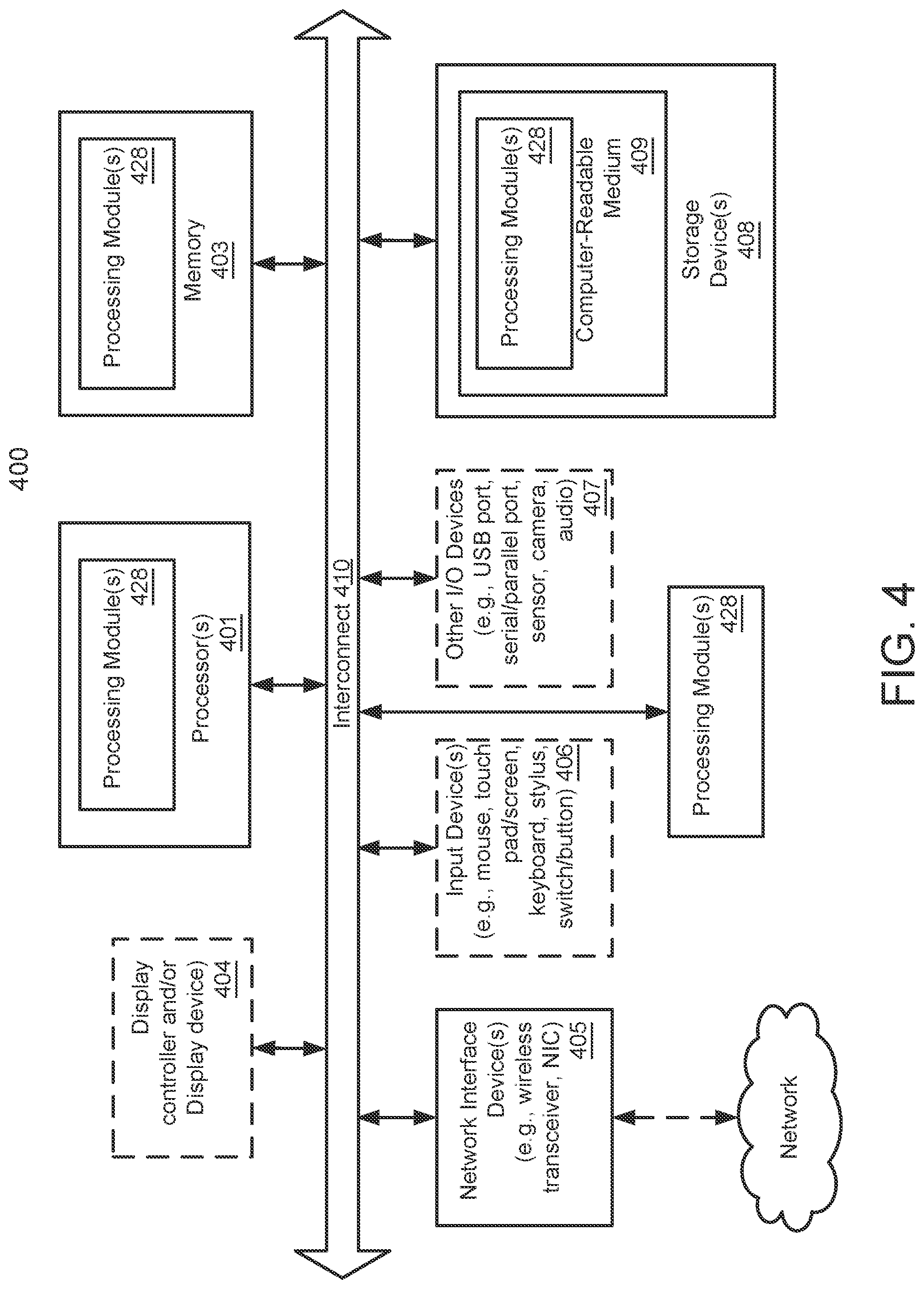 Patent US11784876 Figure 4 – System and method for managing the operation and remote provisioning of data processing systems
