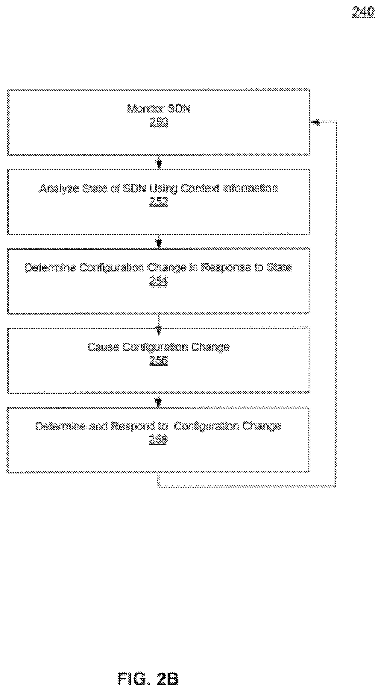 Patent US11784877 Figure 4 – Systems and methods to control operation of virtualized networks