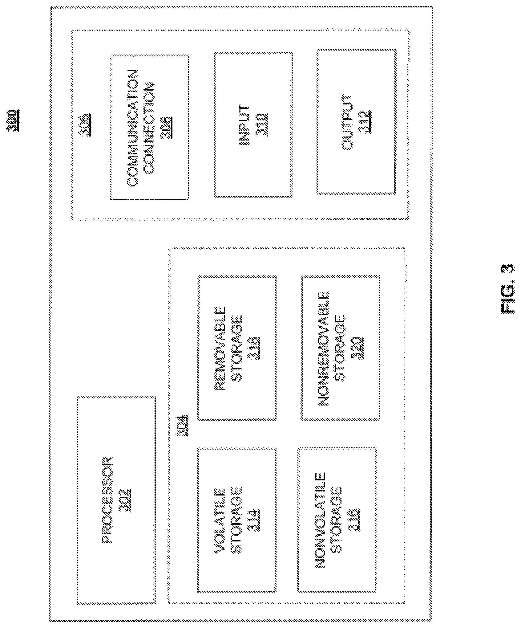 Patent US11784877 Figure 5 – Systems and methods to control operation of virtualized networks