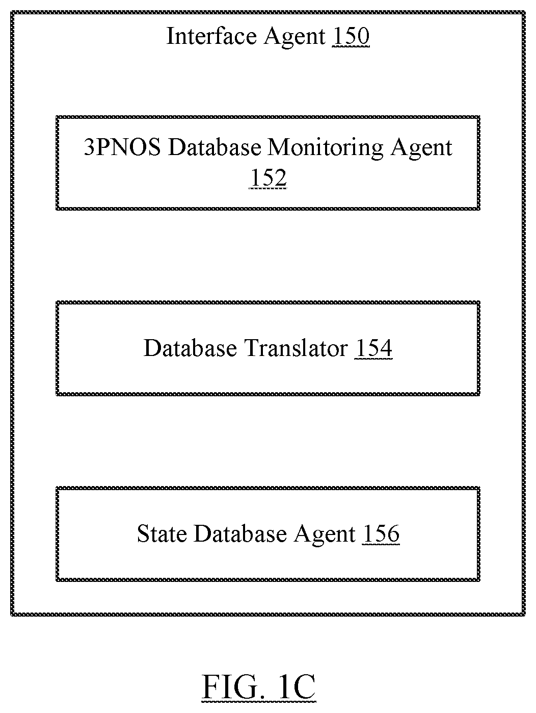 Patent US11784878 Figure 3 – Network device supporting multiple operating systems to enable optimized use of network device hardware