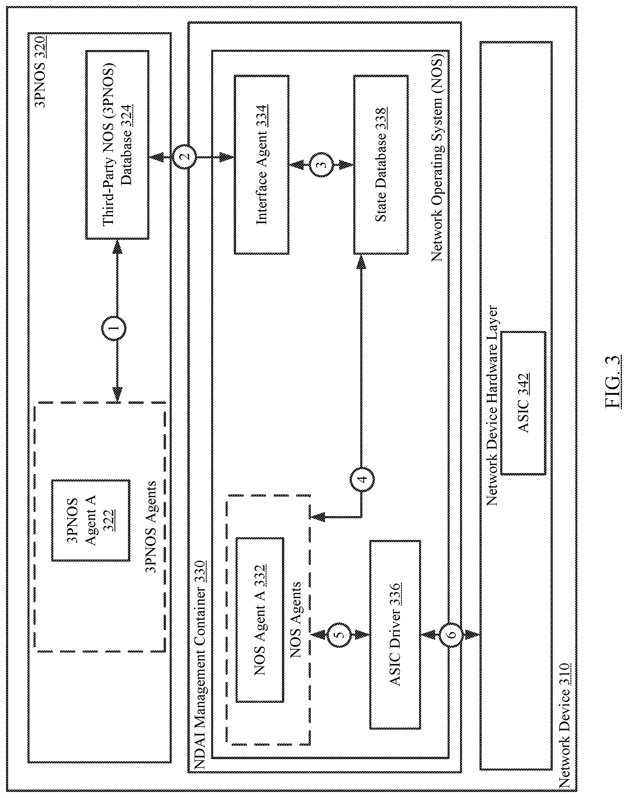Patent US11784878 Figure 6 – Network device supporting multiple operating systems to enable optimized use of network device hardware