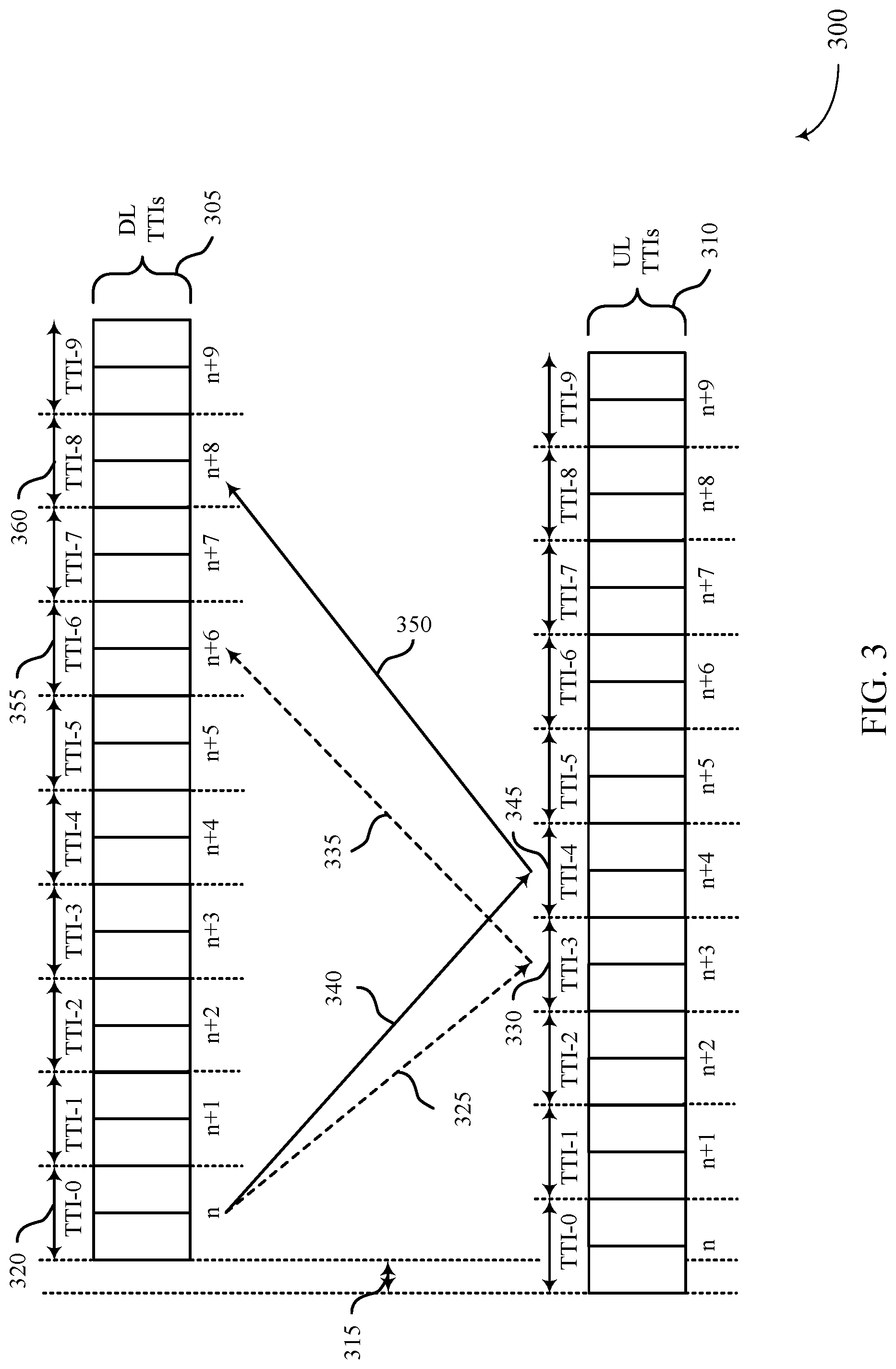 Patent US11784879 Figure 3 – High reliability low latency configuration for wireless communications systems